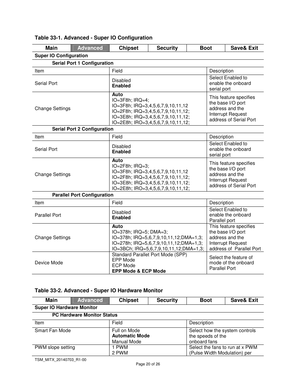 Habey MITX-6771 Owners Manual User Manual | Page 21 / 26