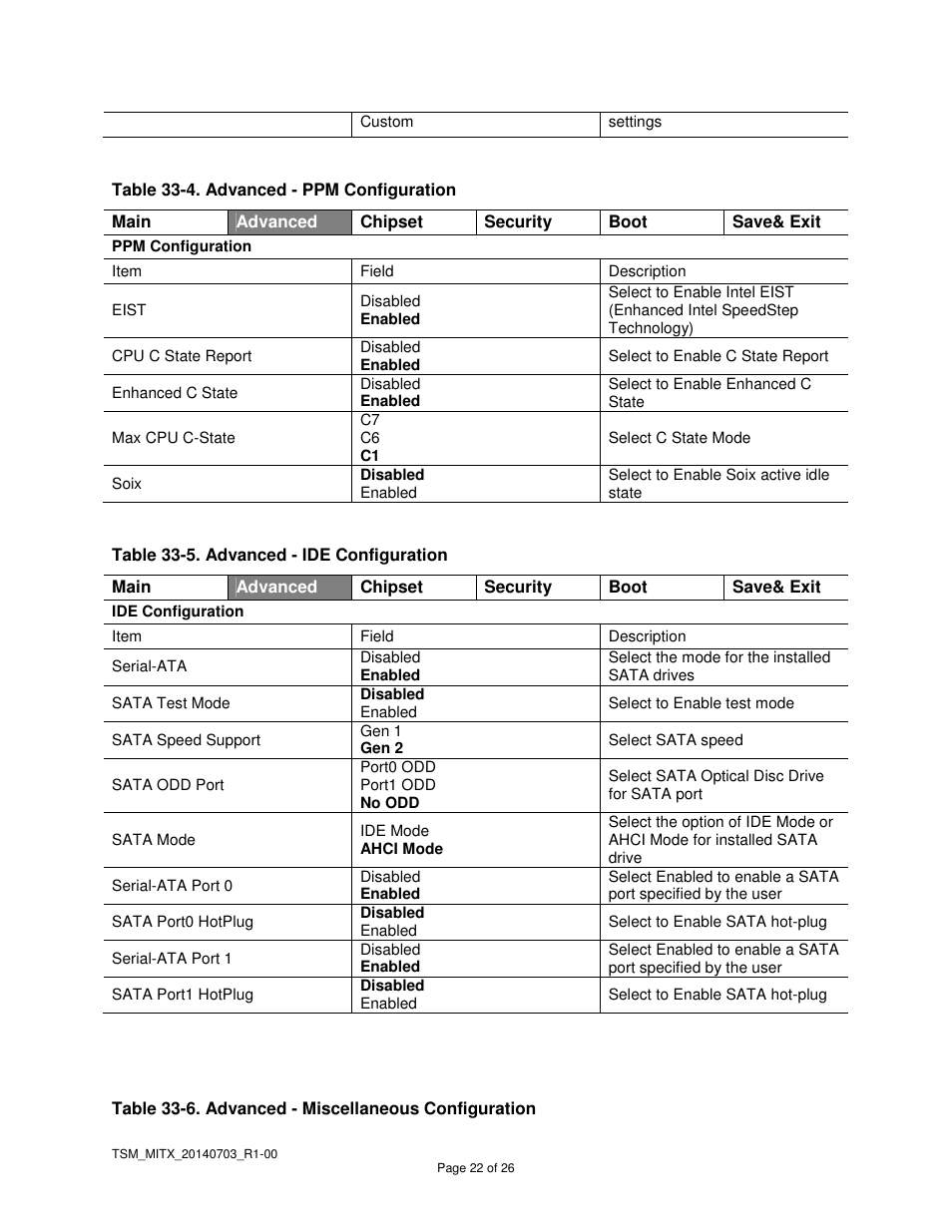 Habey MITX-6771 Owners Manual User Manual | Page 23 / 26