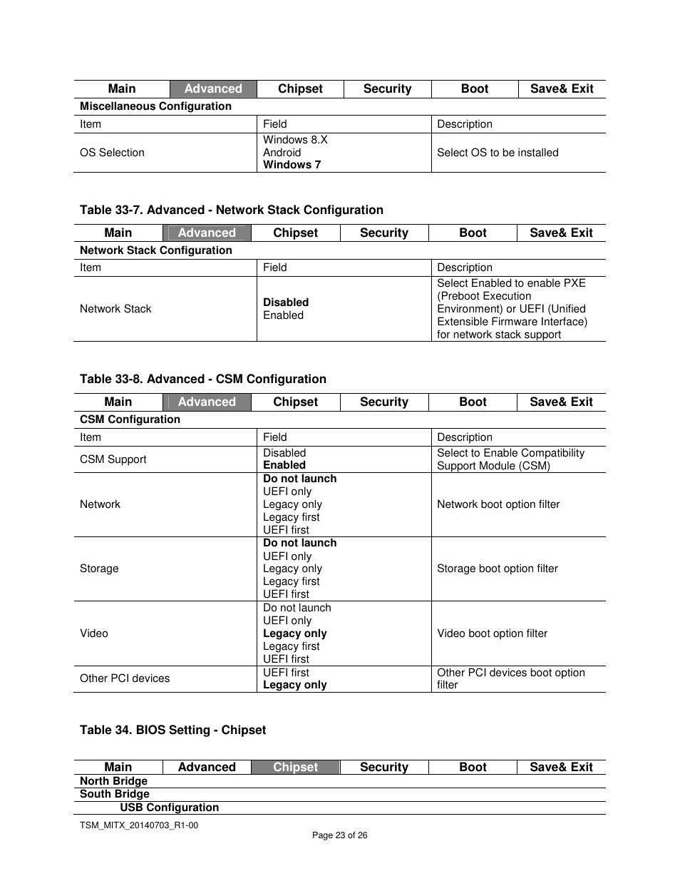 Habey MITX-6771 Owners Manual User Manual | Page 24 / 26