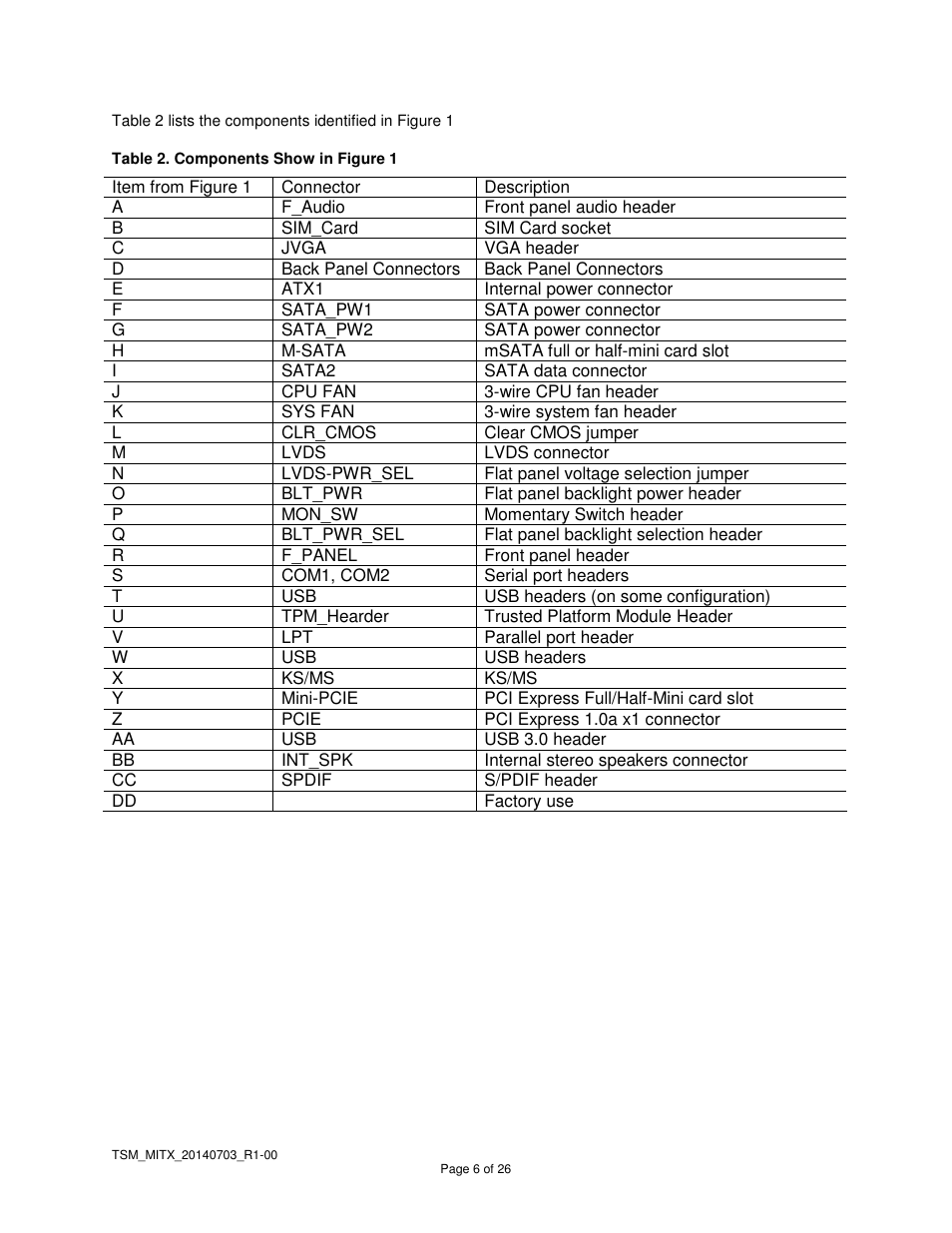 Habey MITX-6771 Owners Manual User Manual | Page 7 / 26