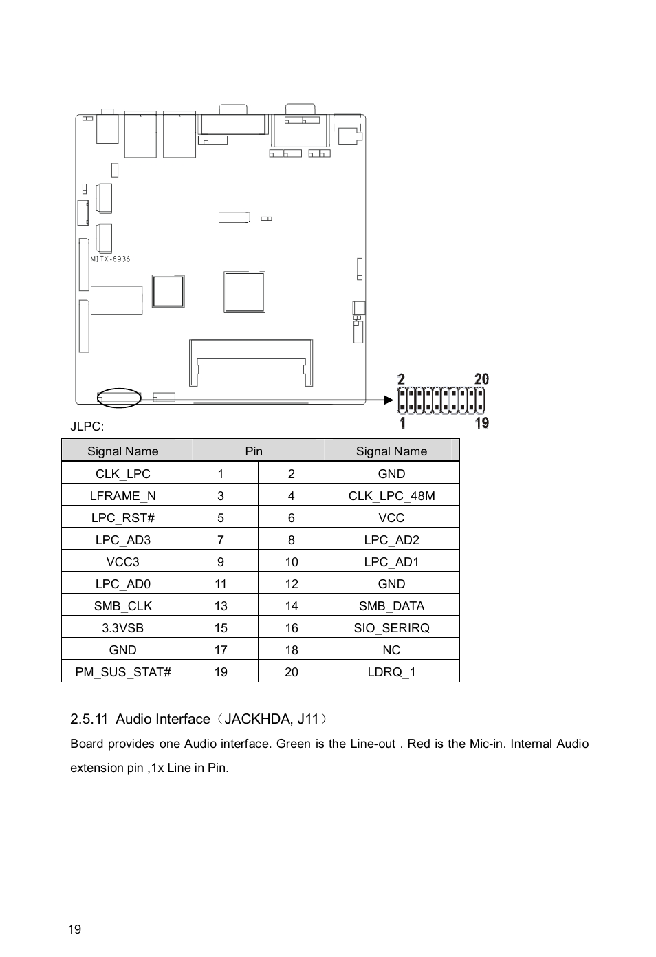 Habey BIS-6650 User Manual | Page 25 / 56