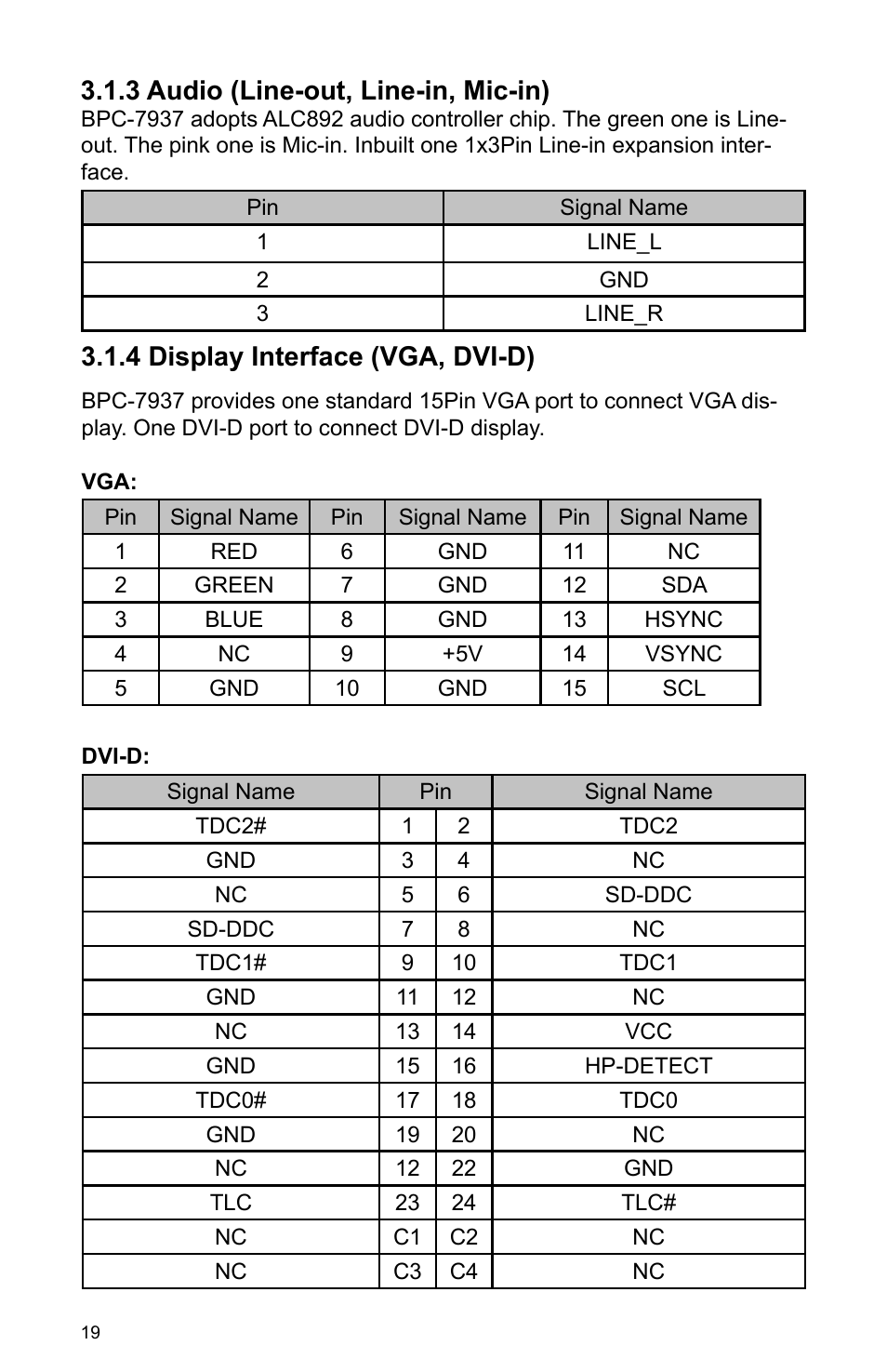 Habey BIS-6590 User Manual | Page 24 / 50