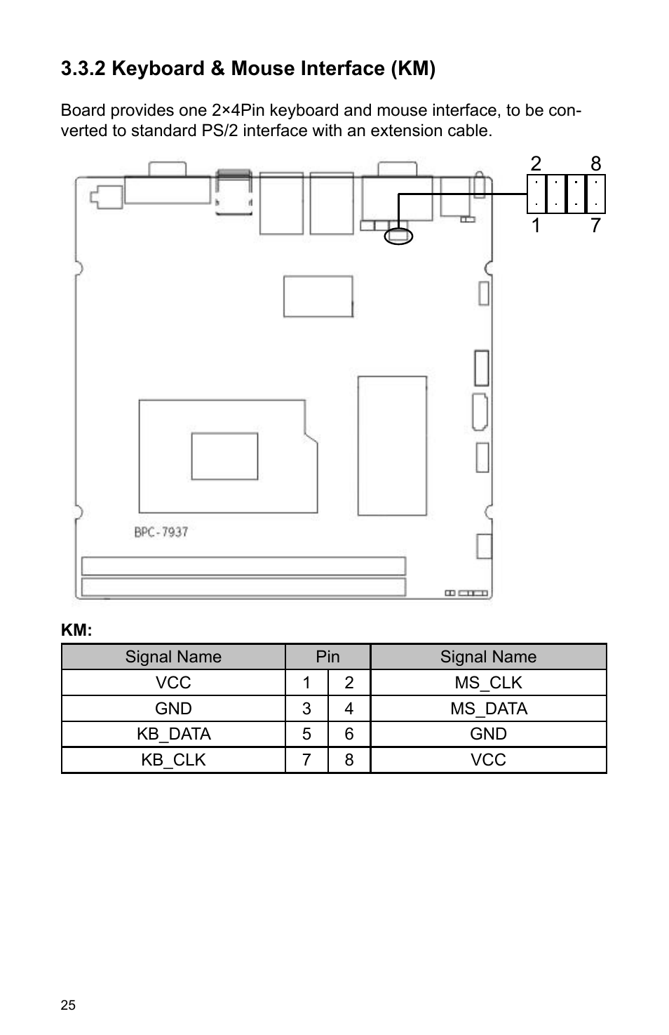 2 keyboard & mouse interface (km) | Habey BIS-6590 User Manual | Page 30 / 50