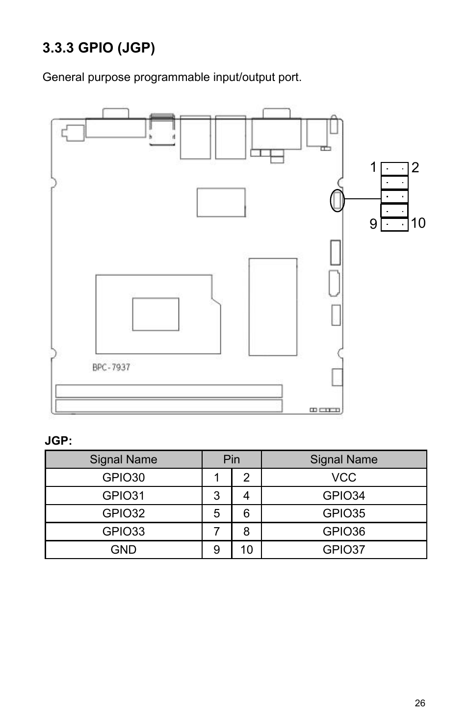 3 gpio (jgp) | Habey BIS-6590 User Manual | Page 31 / 50