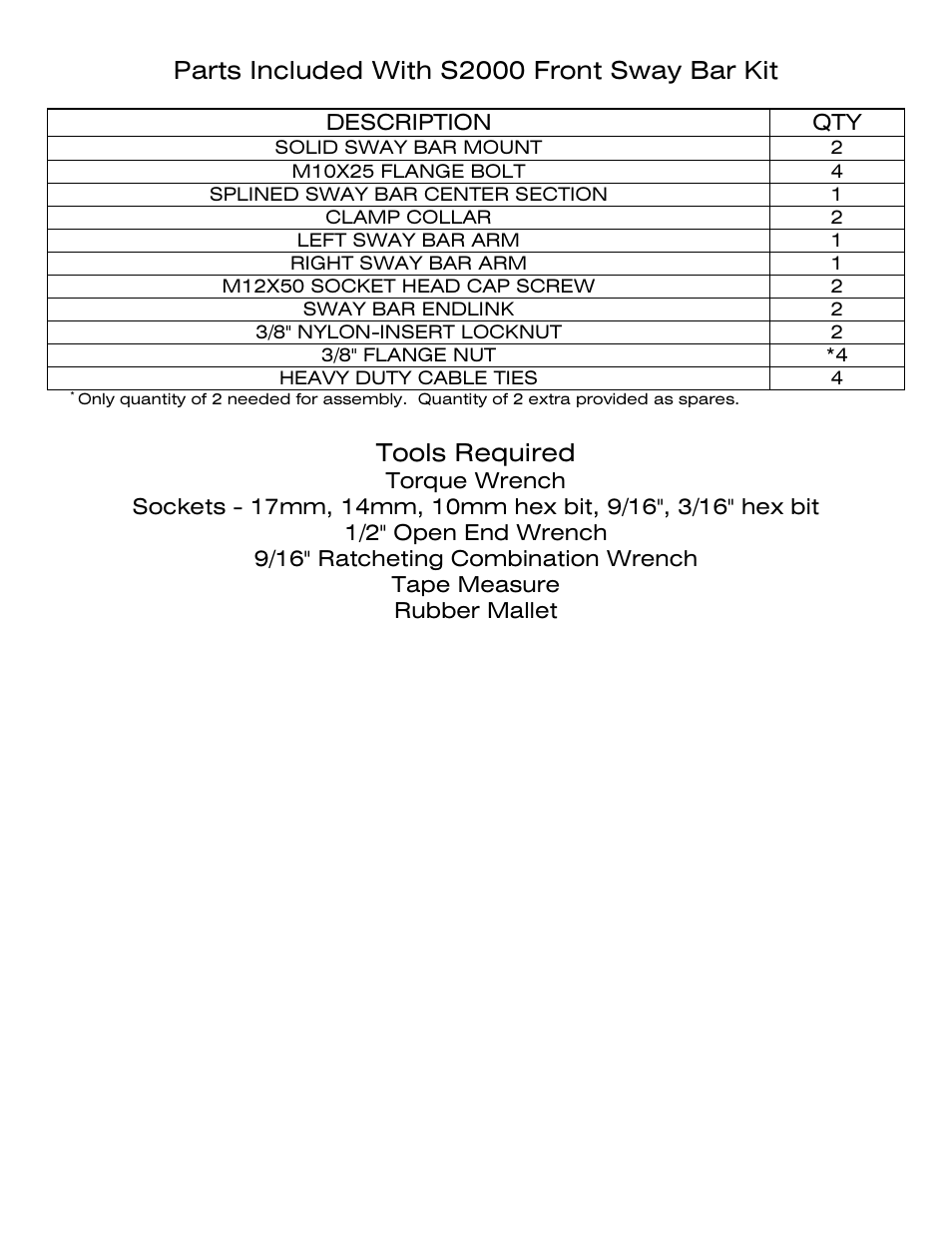 Parts included with s2000 front sway bar kit, Tools required | Karcepts KFSB-AP-XX User Manual | Page 2 / 13