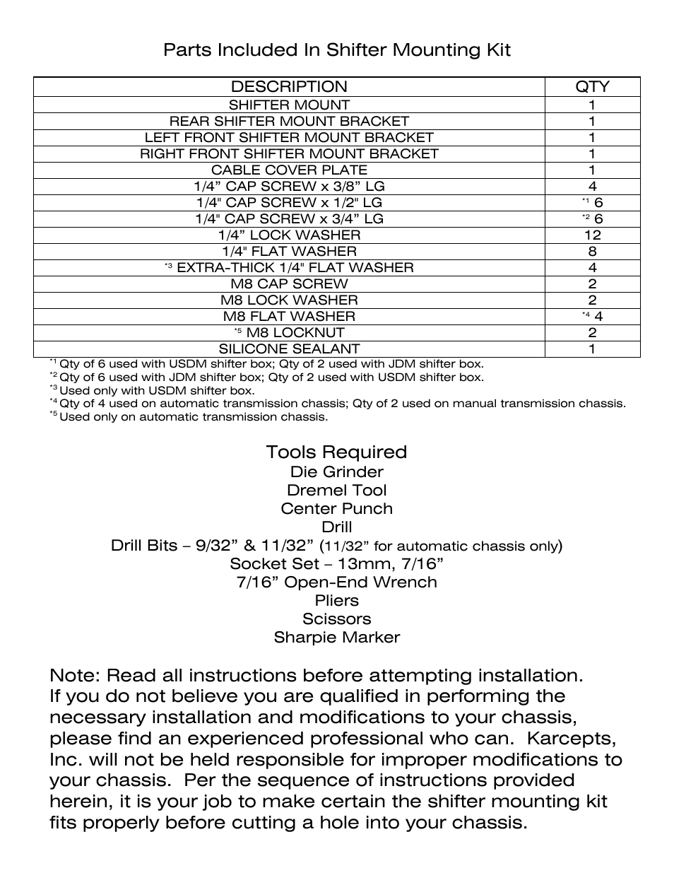 Parts included in shifter mounting kit, Tools required, Description qty | Karcepts KSM01 User Manual | Page 2 / 17