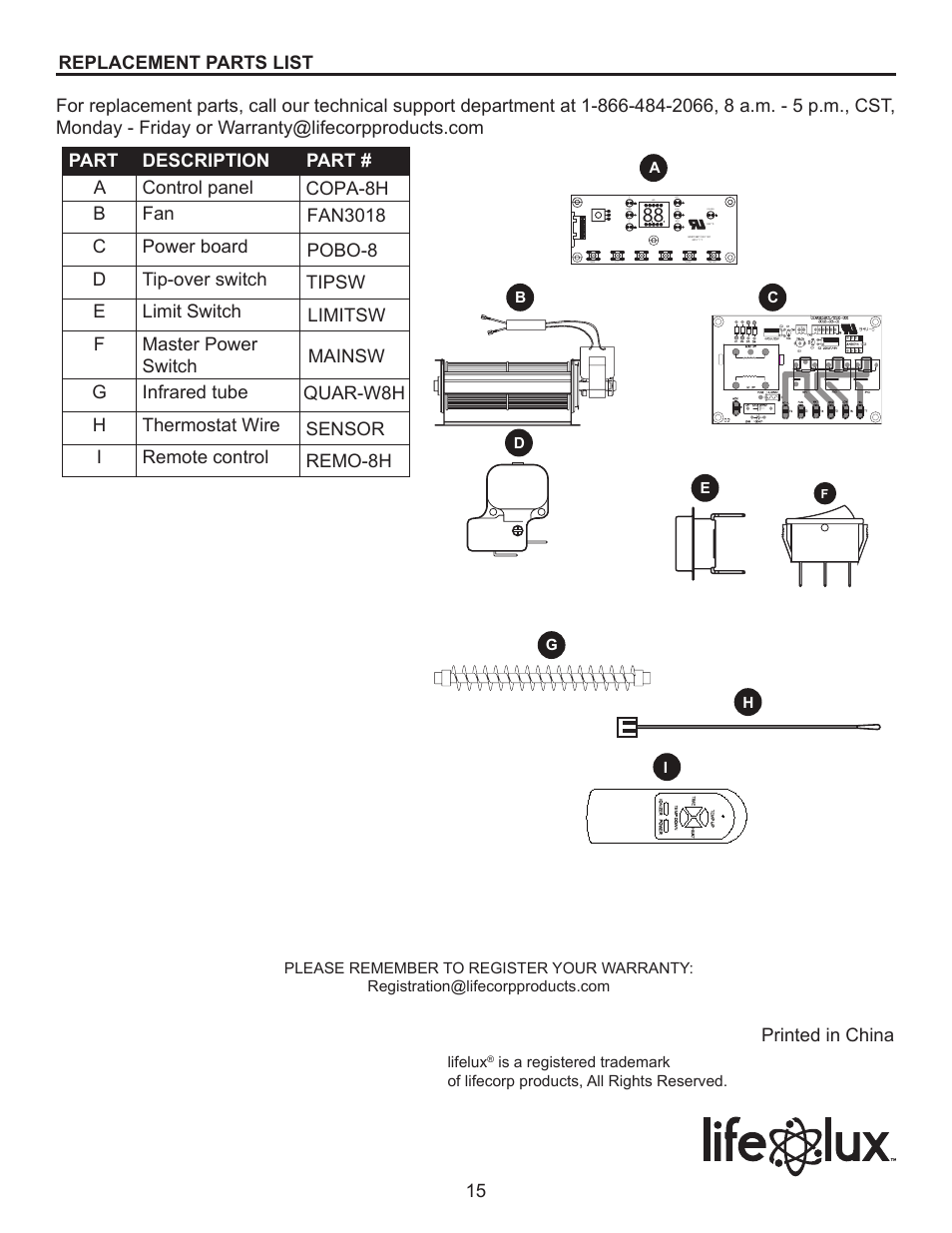 Lifelux Lifesmart LS-8WIQH-DB User Manual | Page 15 / 15