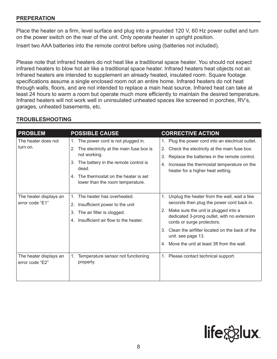 Lifelux Lifesmart LS-8WIQH-DB User Manual | Page 8 / 15