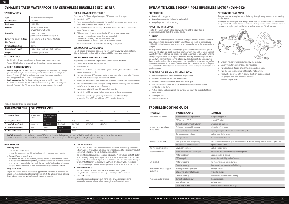 Troubleshooting guide | Losi LOS03003 XXX-SCB Brushless RTR User Manual | Page 5 / 6