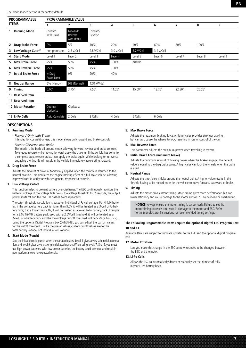7losi 8ight-e 3.0 rtr • instruction manual | Losi LOS04003 User Manual | Page 7 / 10