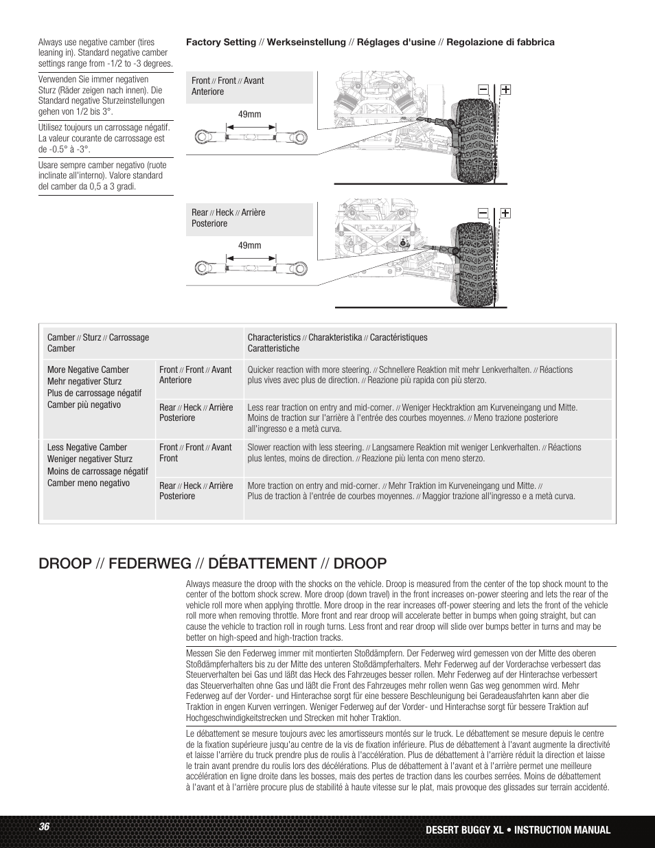 Droop // federweg // débattement // droop | Losi LOS05001 User Manual | Page 36 / 86