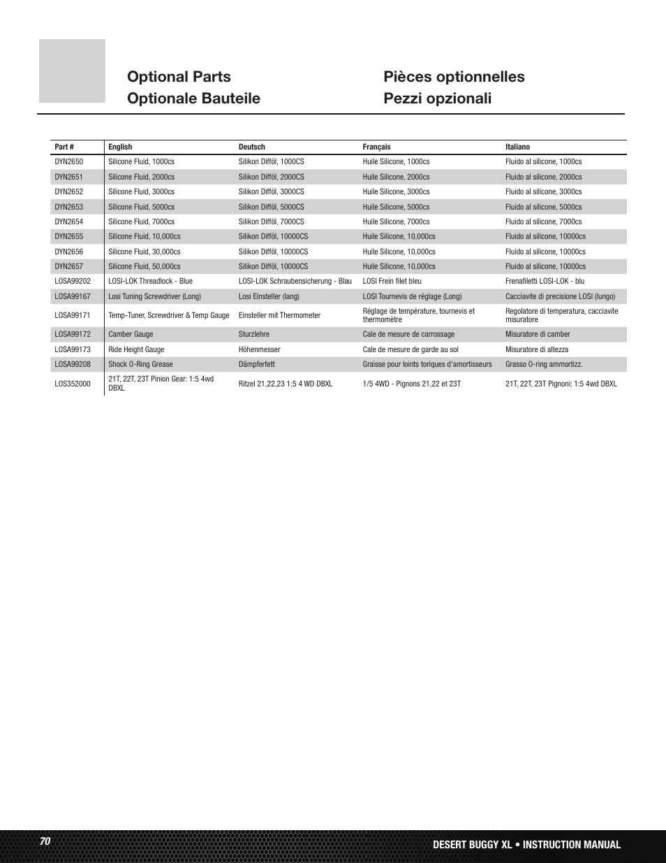 Losi LOS05001 User Manual | Page 70 / 86