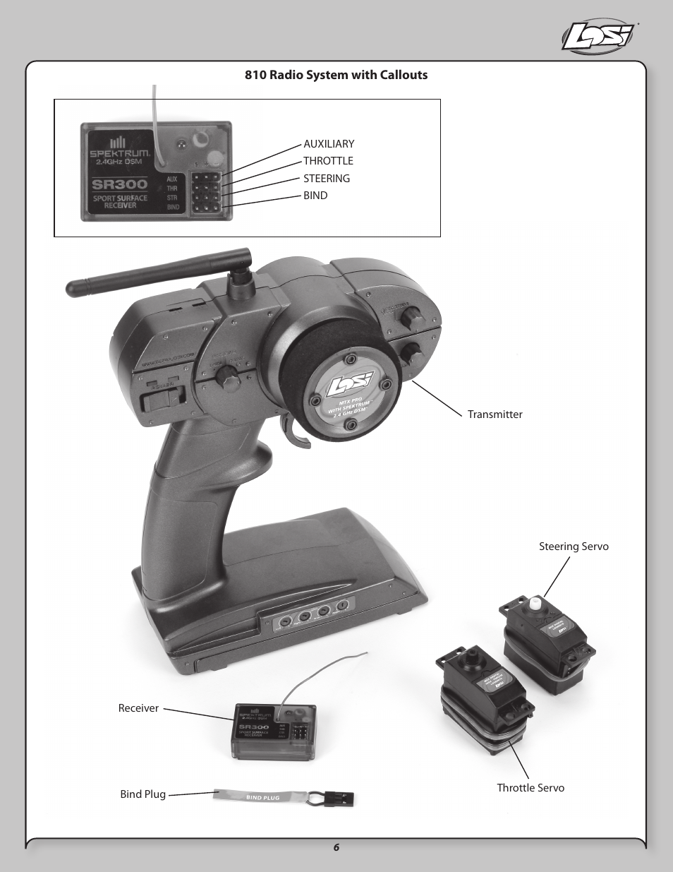 Losi LOSB0021 User Manual | Page 6 / 20