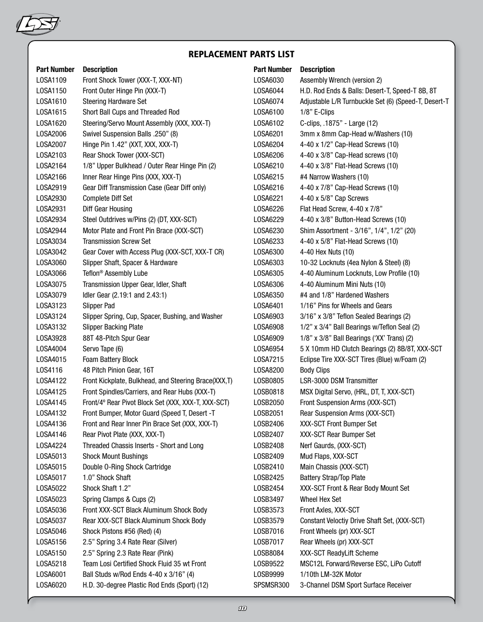 Losi LOSB0109 User Manual | Page 10 / 56