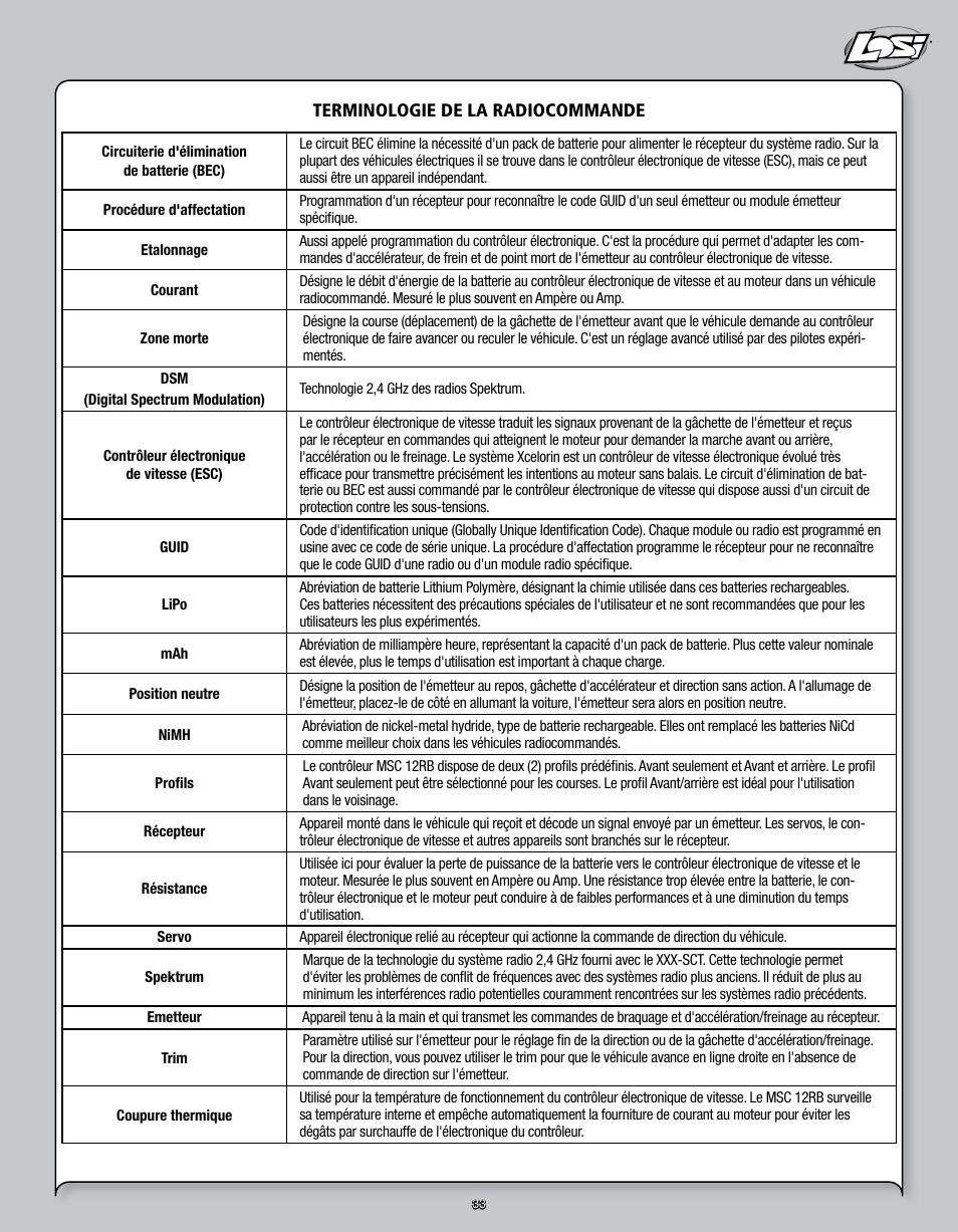 Losi LOSB0109 User Manual | Page 33 / 56