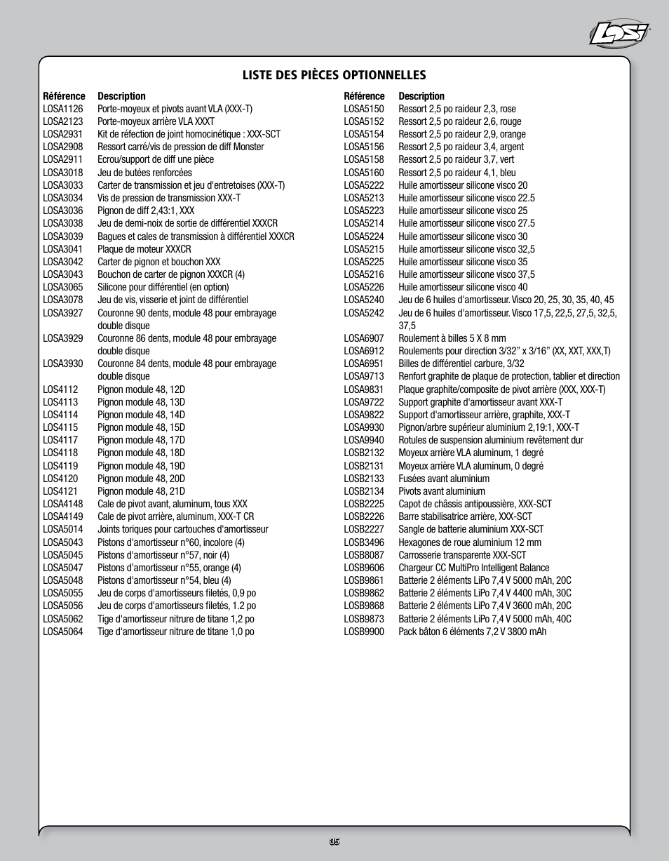 Losi LOSB0109 User Manual | Page 35 / 56