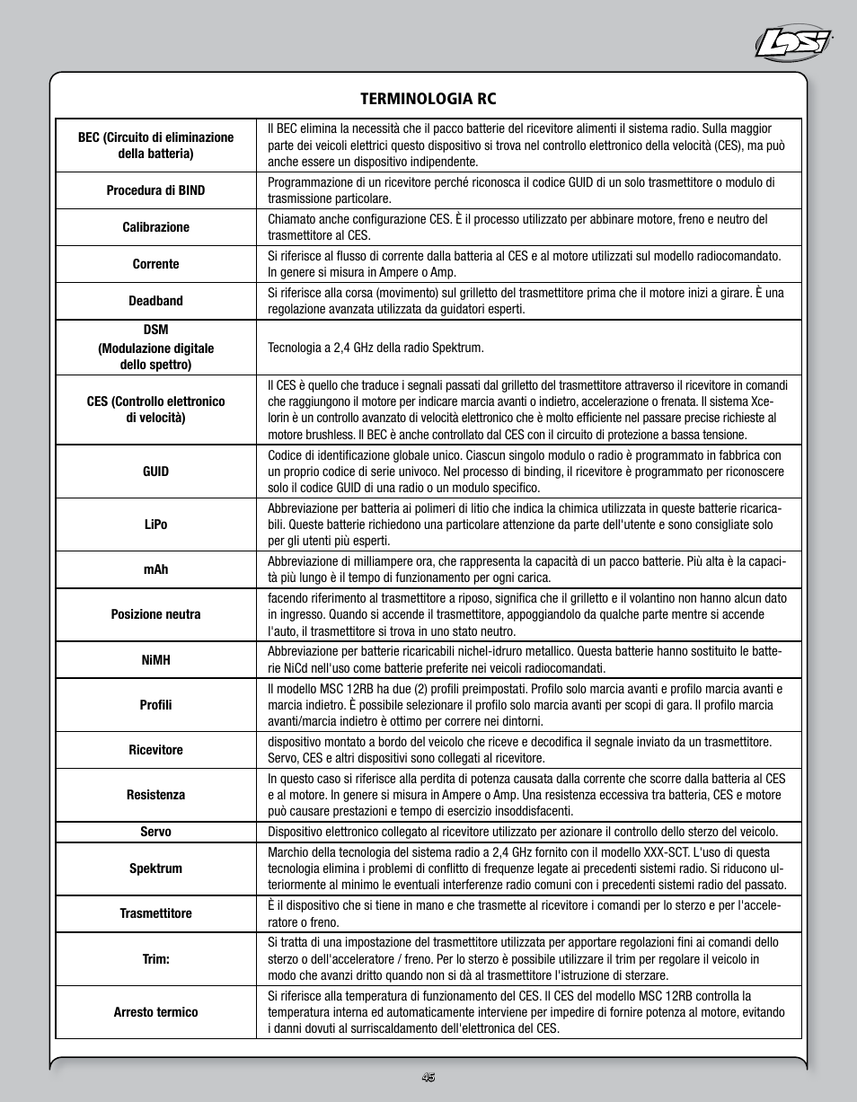 Losi LOSB0109 User Manual | Page 45 / 56
