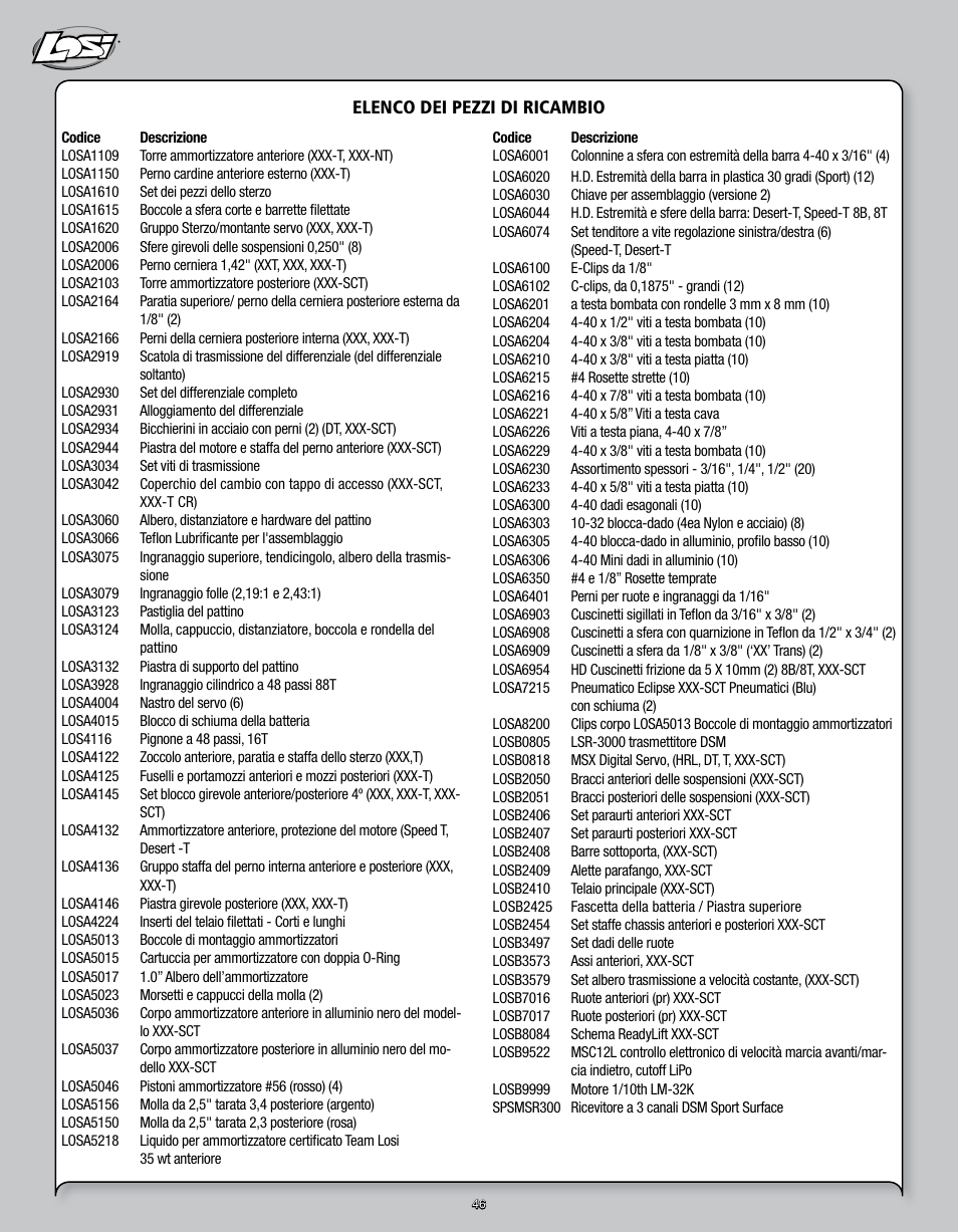 Losi LOSB0109 User Manual | Page 46 / 56