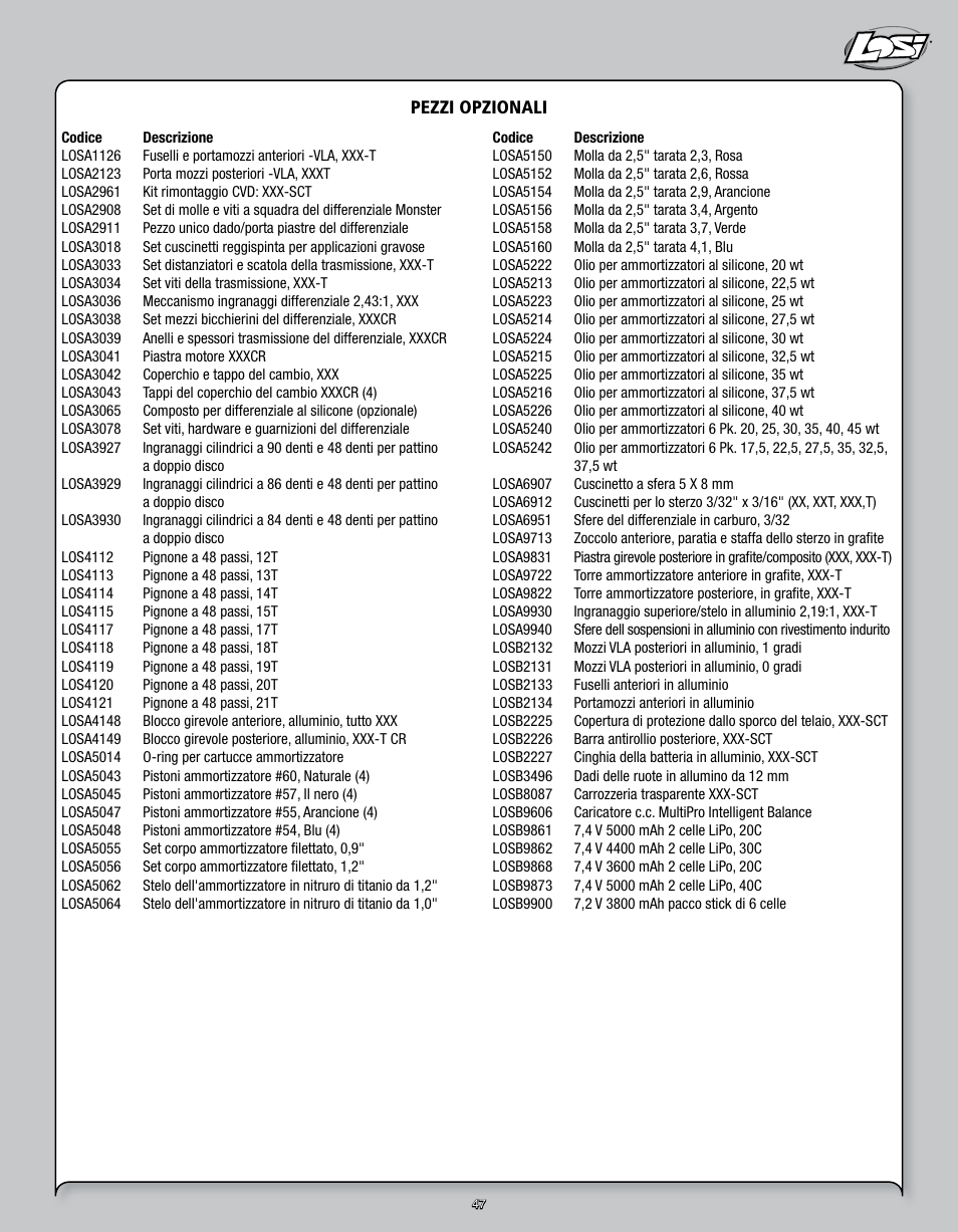 Losi LOSB0109 User Manual | Page 47 / 56