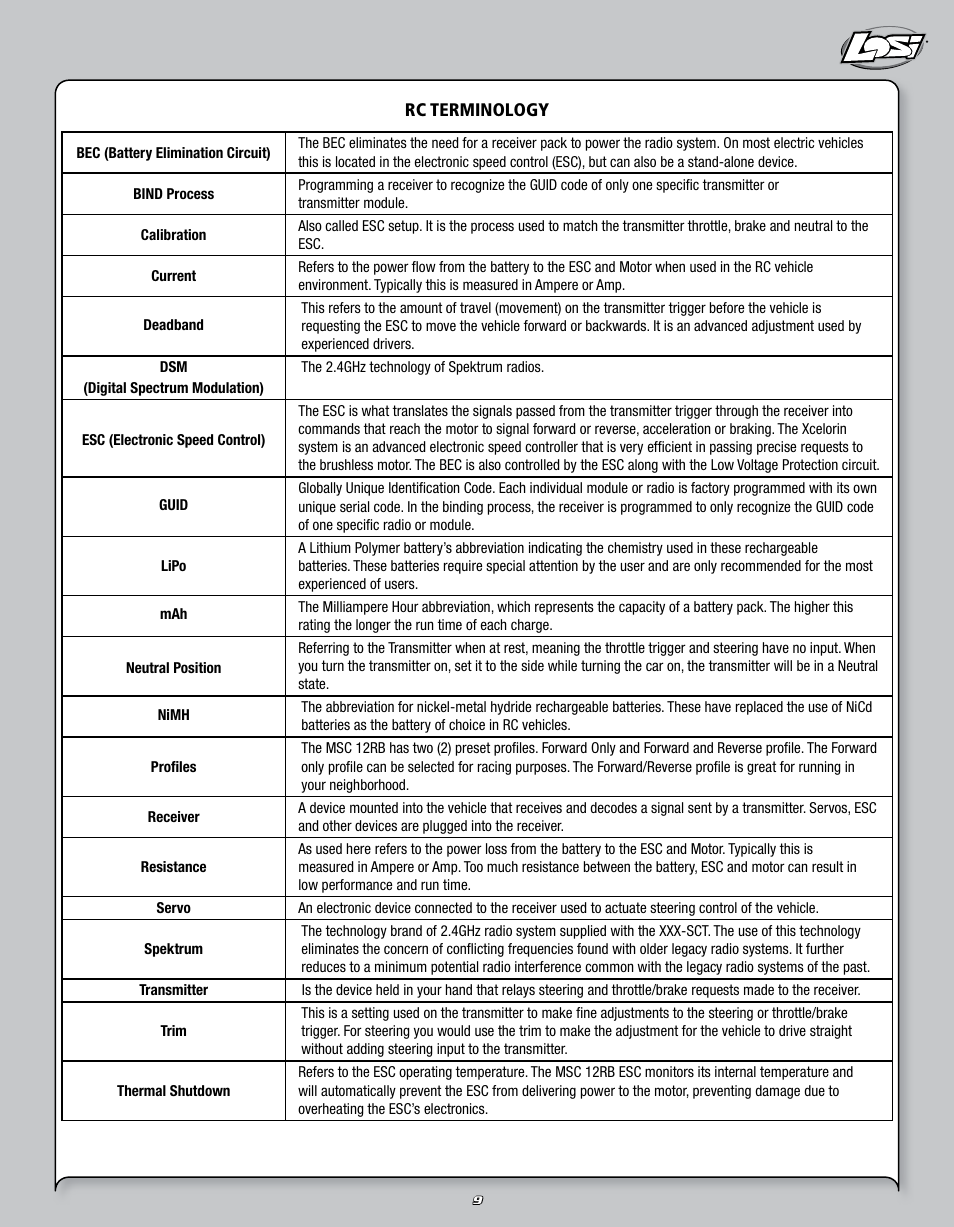 Losi LOSB0109 User Manual | Page 9 / 56