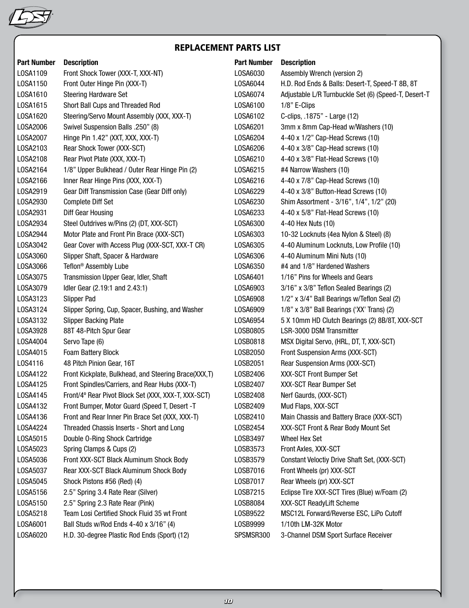 Losi LOSB0109JS User Manual | Page 10 / 20