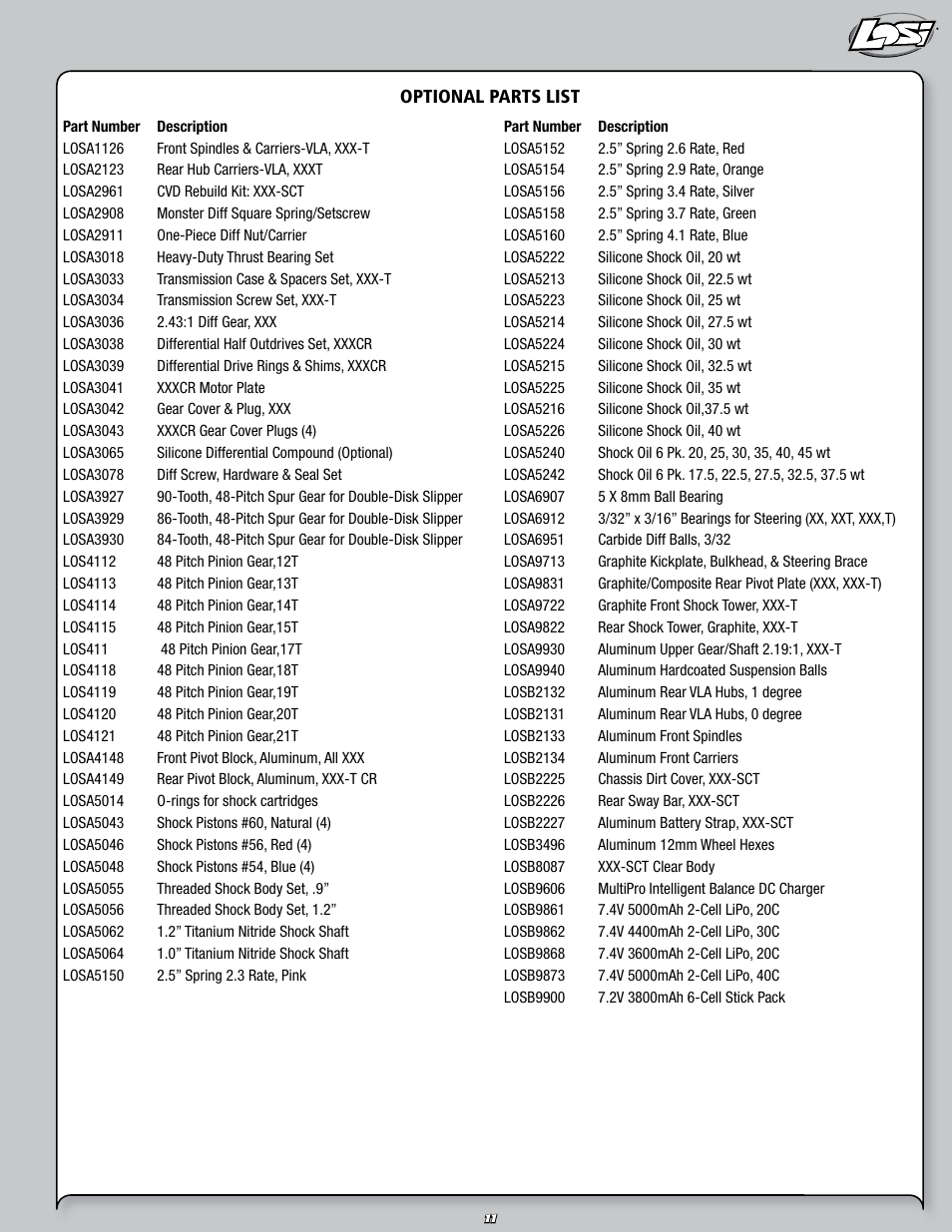 Losi LOSB0109JS User Manual | Page 11 / 20