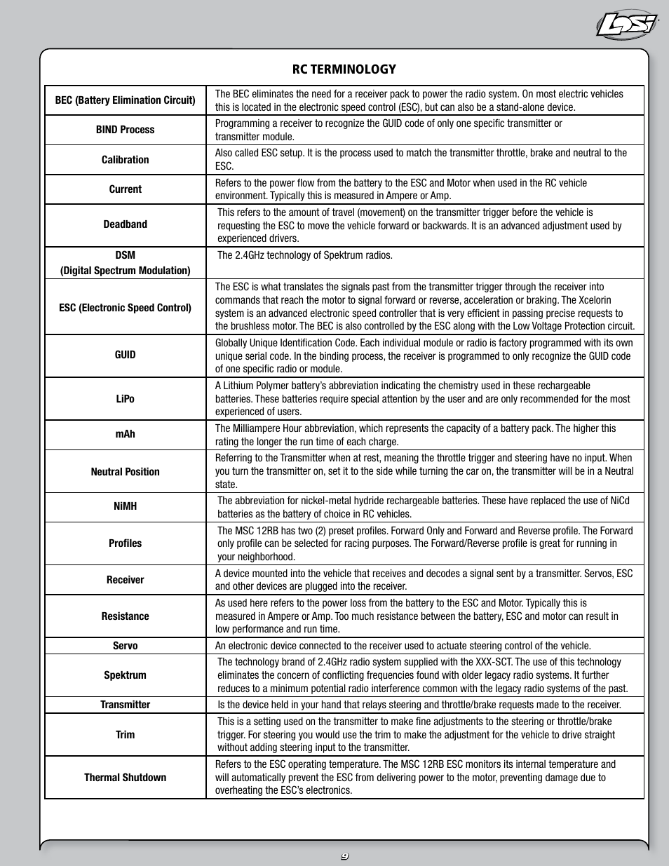 Losi LOSB0109JS User Manual | Page 9 / 20