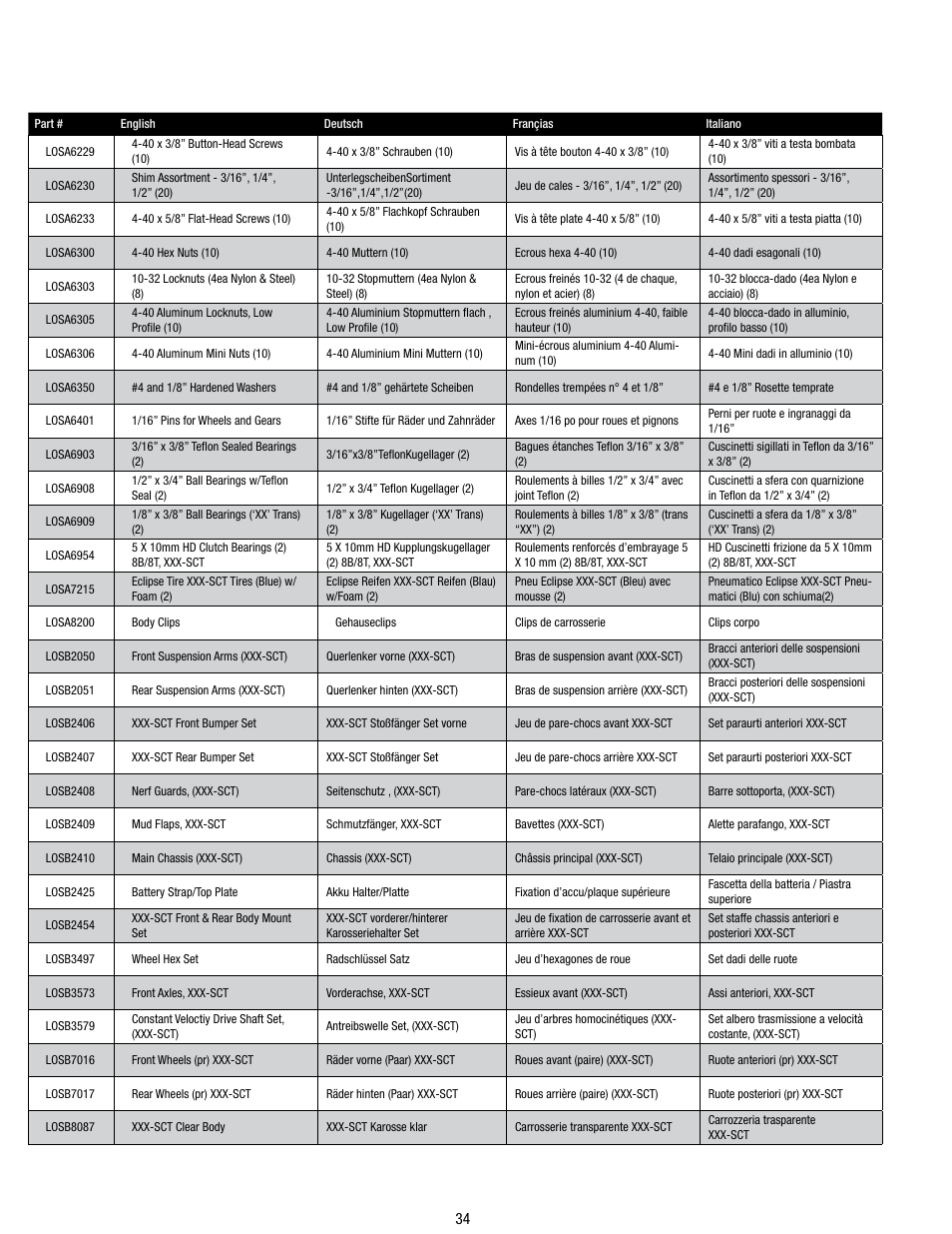 Losi LOSB0113 User Manual | Page 34 / 44