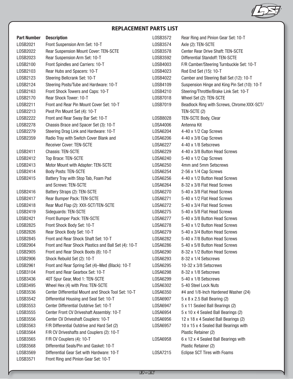 Losi LOSB0127 User Manual | Page 13 / 21