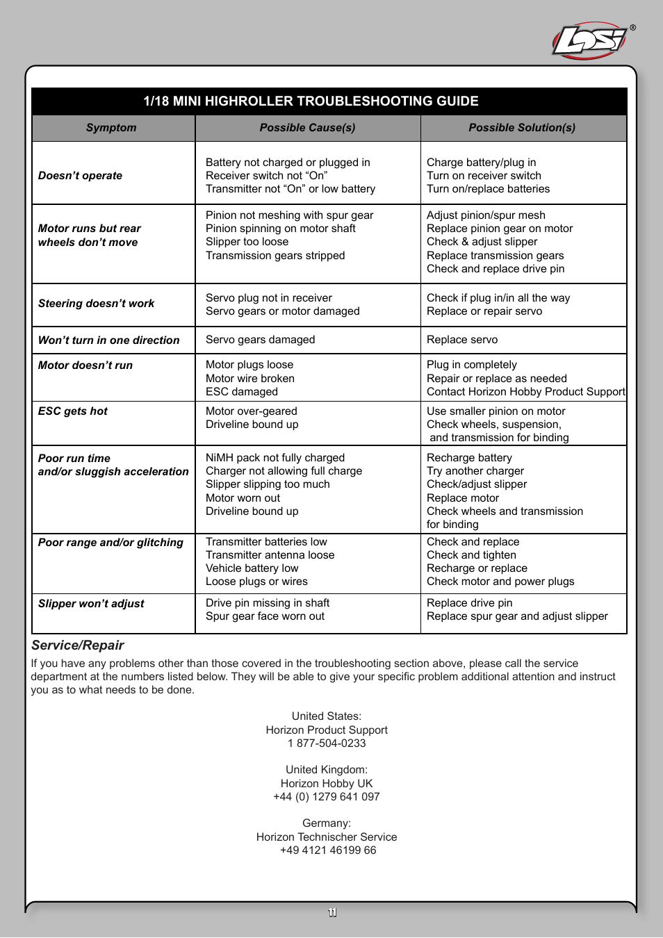 Losi LOSB0207 User Manual | Page 11 / 20
