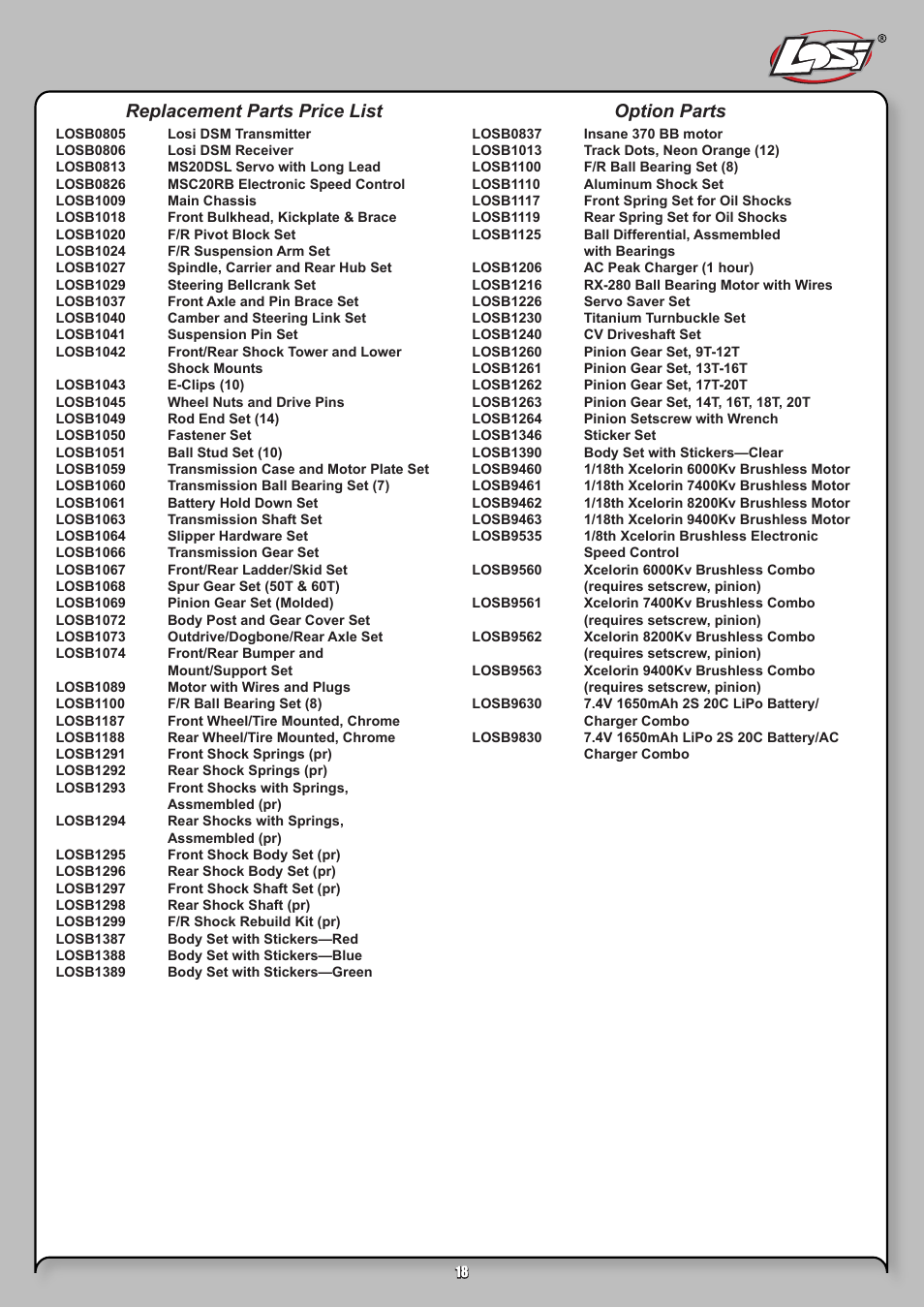 Replacement parts price list, Option parts | Losi LOSB0207 User Manual | Page 18 / 20
