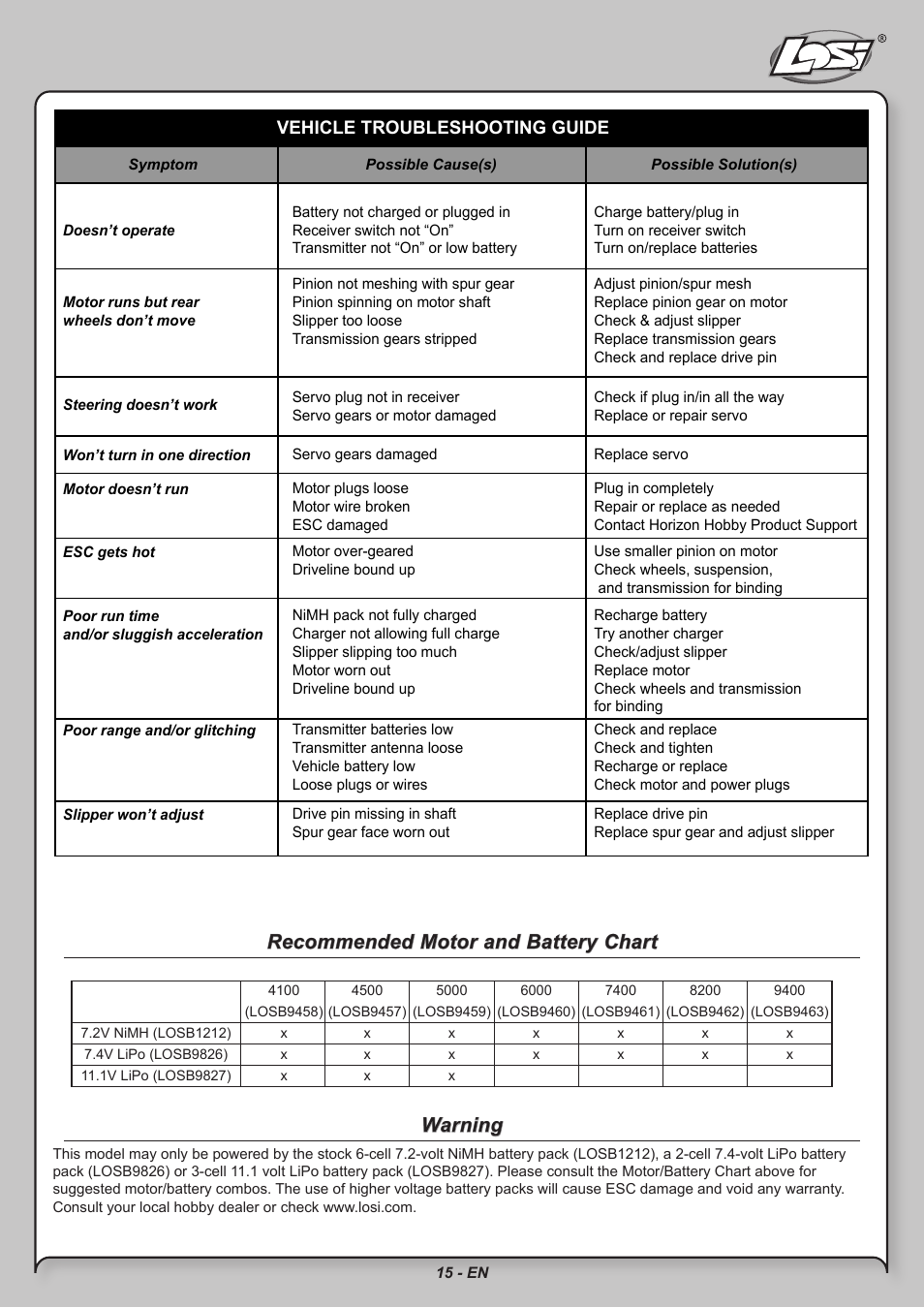 Recommended motor and battery chart, Warning | Losi LOSB0211 User Manual | Page 15 / 18