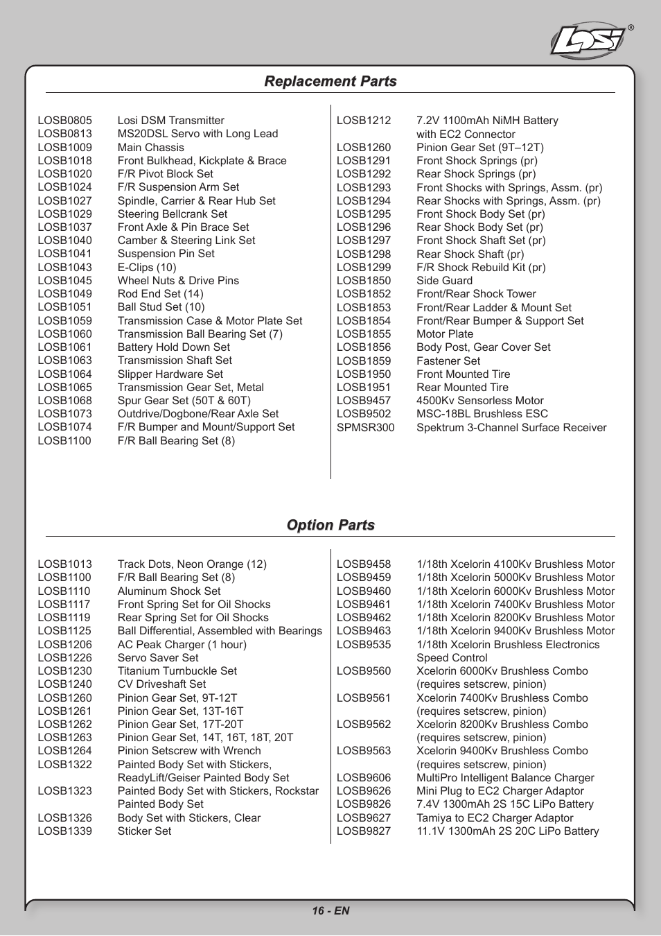 Replacement parts option parts | Losi LOSB0211 User Manual | Page 16 / 18