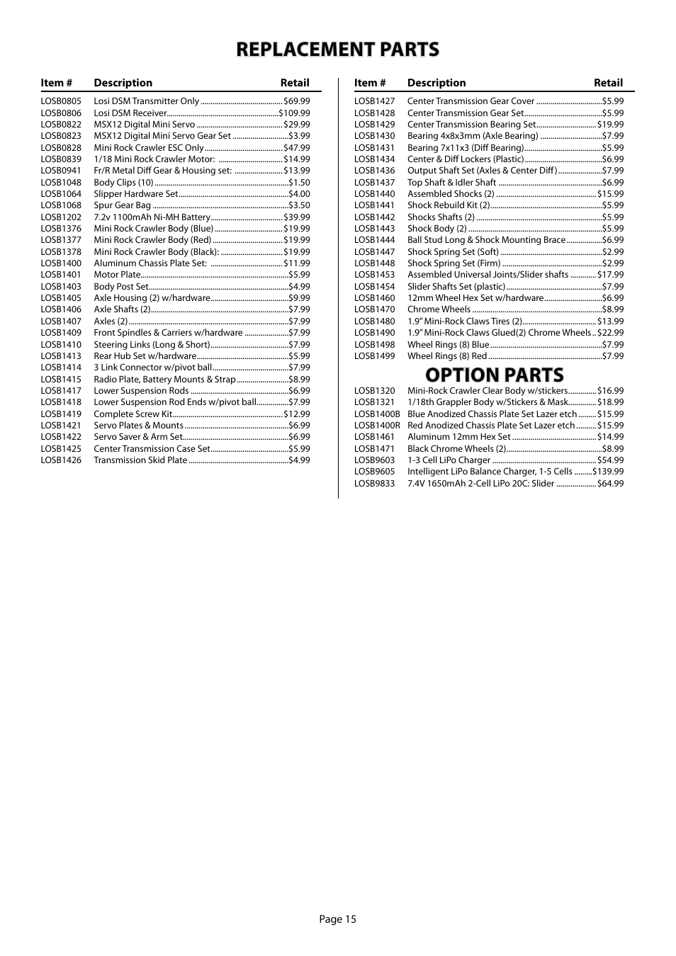 Replacement parts option parts | Losi LOSB0222BD Manual User Manual | Page 15 / 16