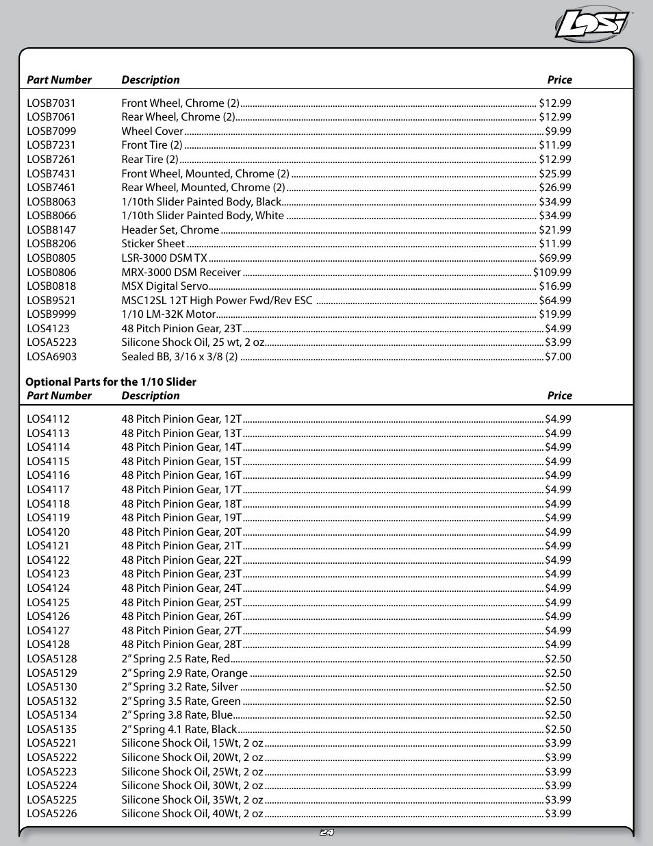 Losi LOSB0290 User Manual | Page 24 / 32