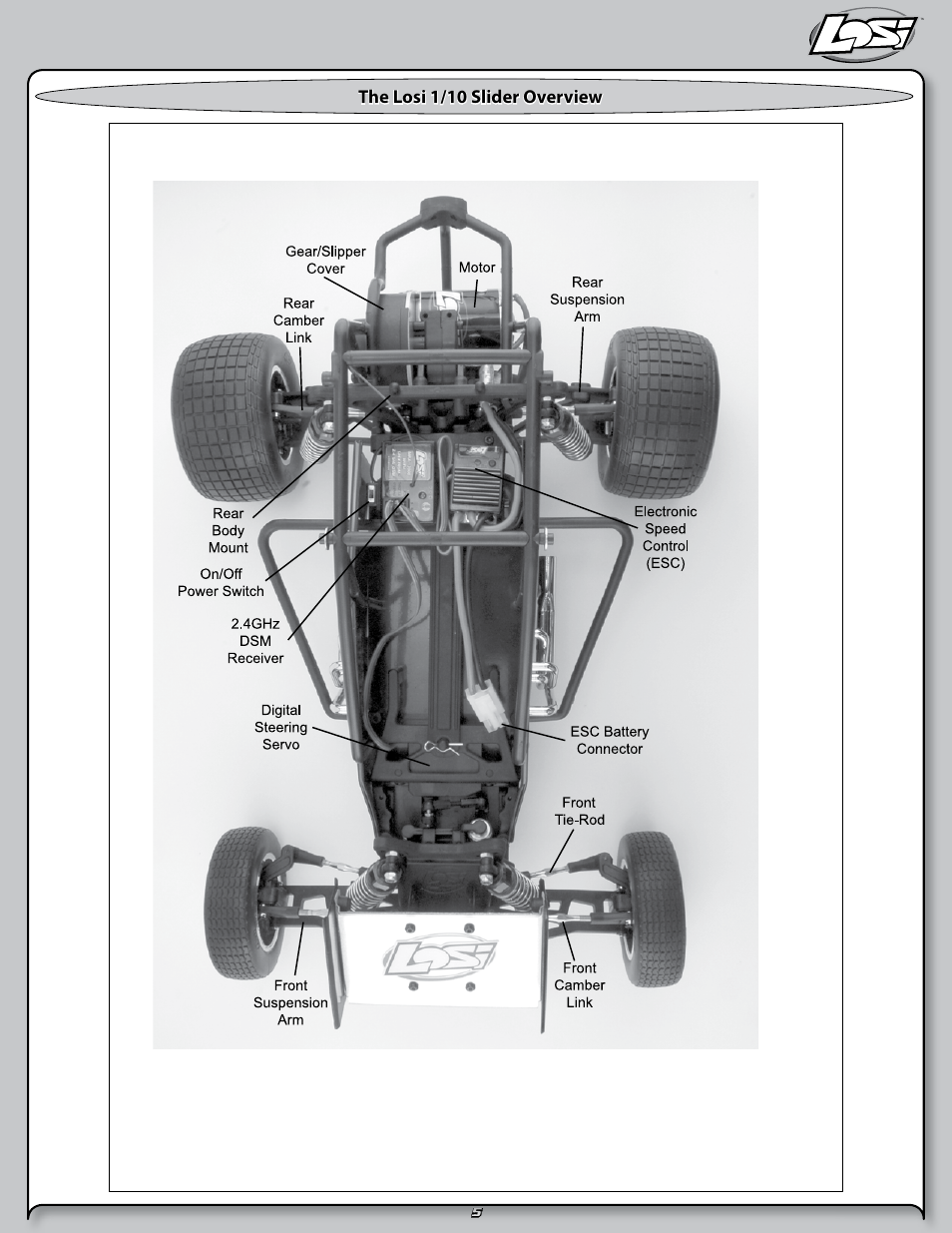 The losi 1/10 slider overview | Losi LOSB0290 User Manual | Page 5 / 32