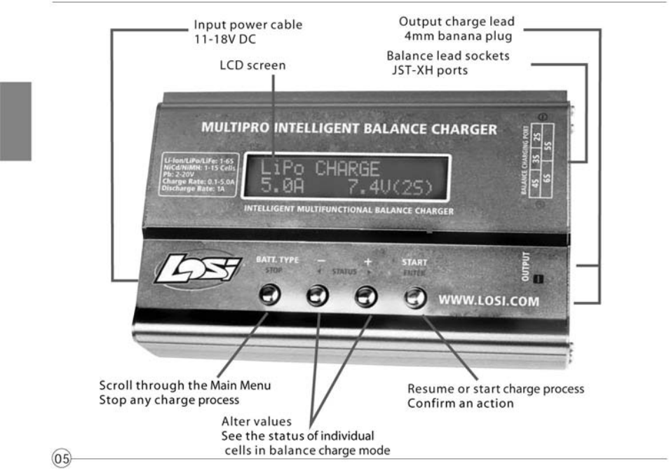 Losi LOSB9606 User Manual | Page 6 / 37