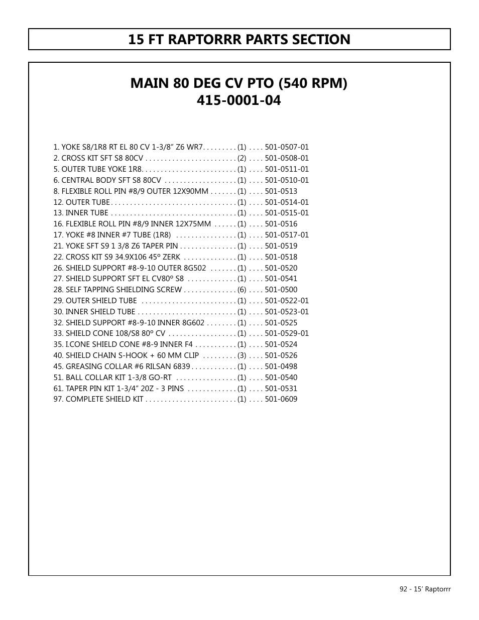 Modern AG 15' Raptor User Manual | Page 92 / 99