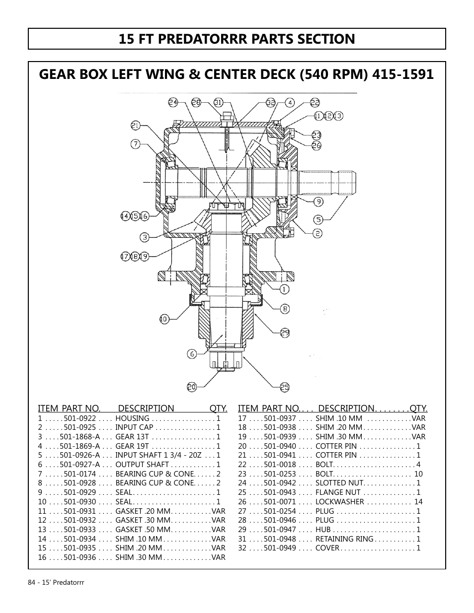 Modern AG 15' Predator - Omni User Manual | Page 84 / 99