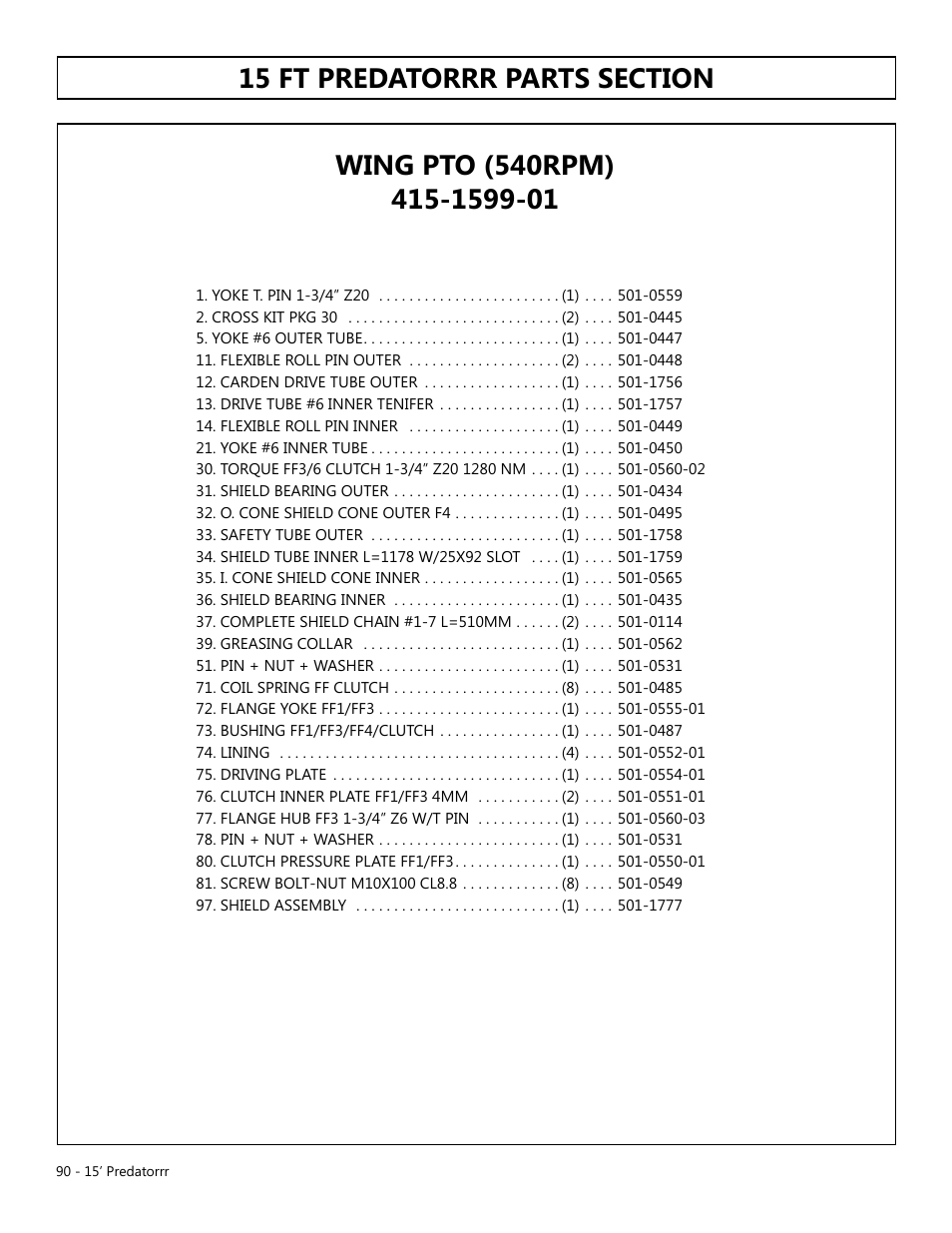 Modern AG 15' Predator - Omni User Manual | Page 90 / 99