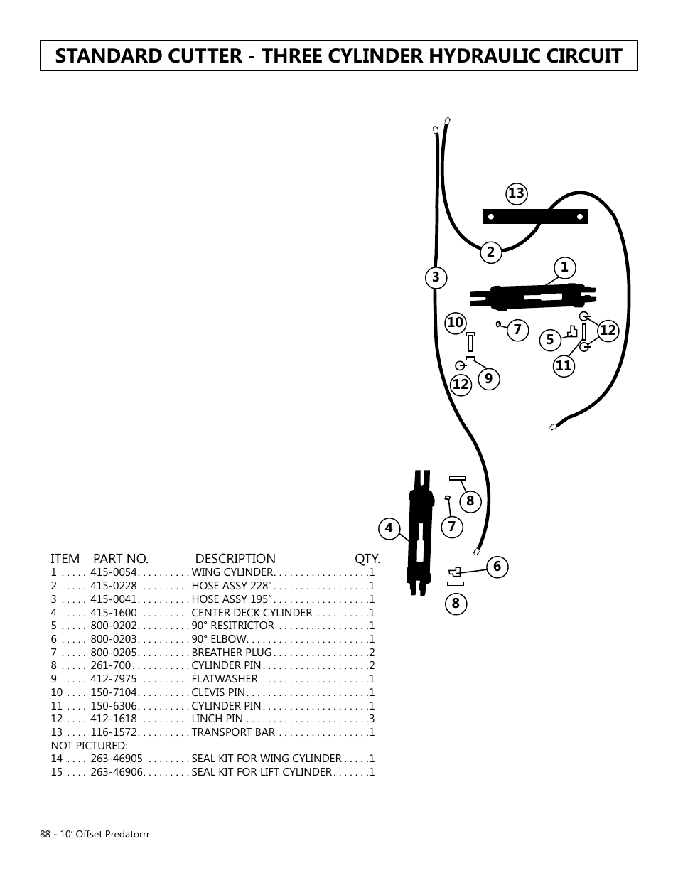 Standard cutter - three cylinder hydraulic circuit | Modern AG 10' Offset Flex Predator User Manual | Page 88 / 101