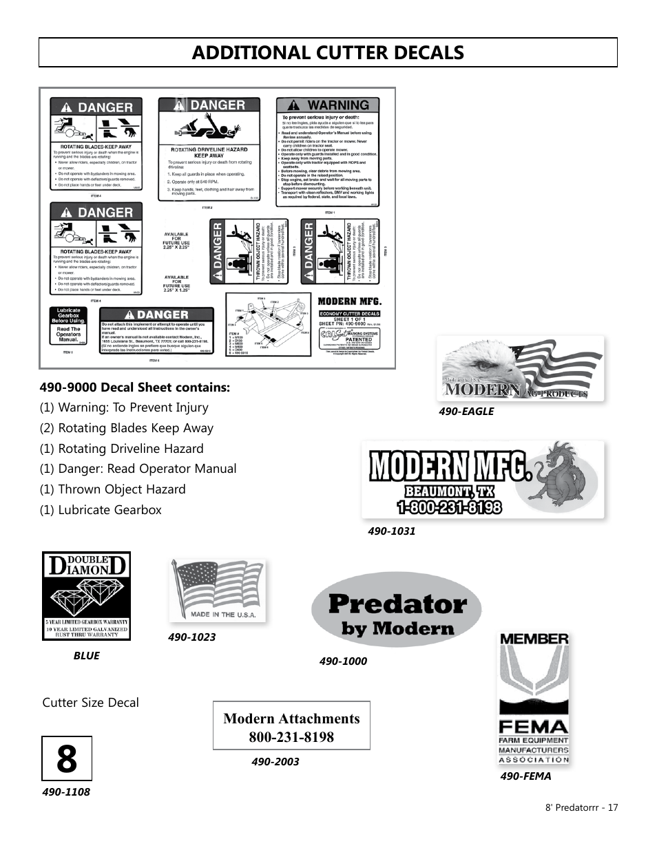 Additional cutter decals | Modern AG 8' Predator User Manual | Page 17 / 74
