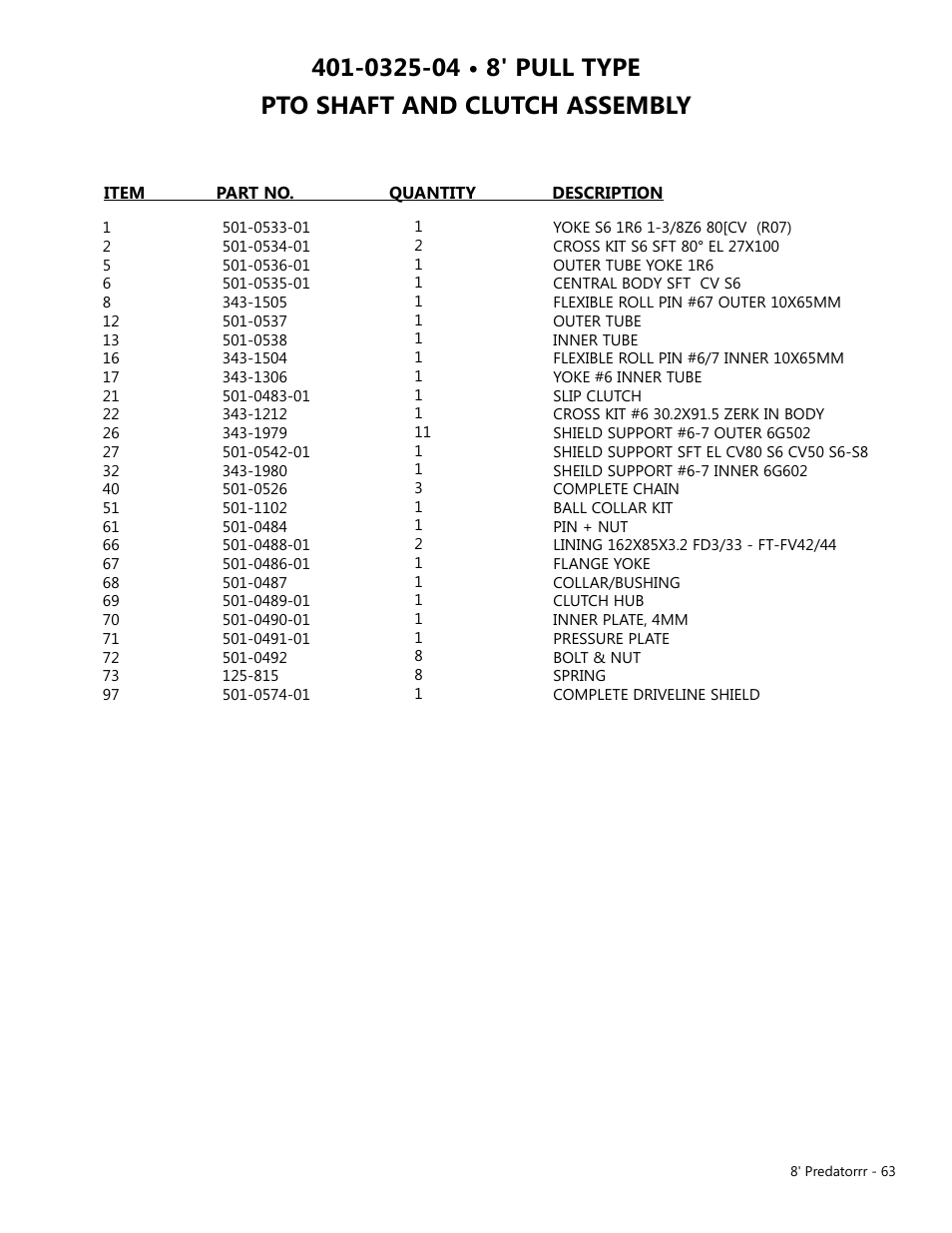 Modern AG 8' Predator User Manual | Page 63 / 74