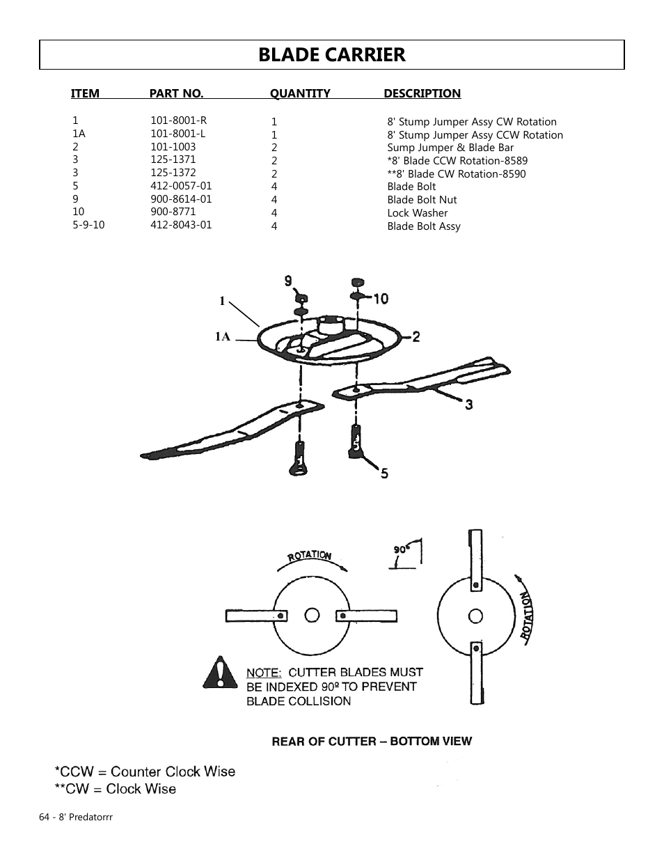 Blade carrier | Modern AG 8' Predator User Manual | Page 64 / 74