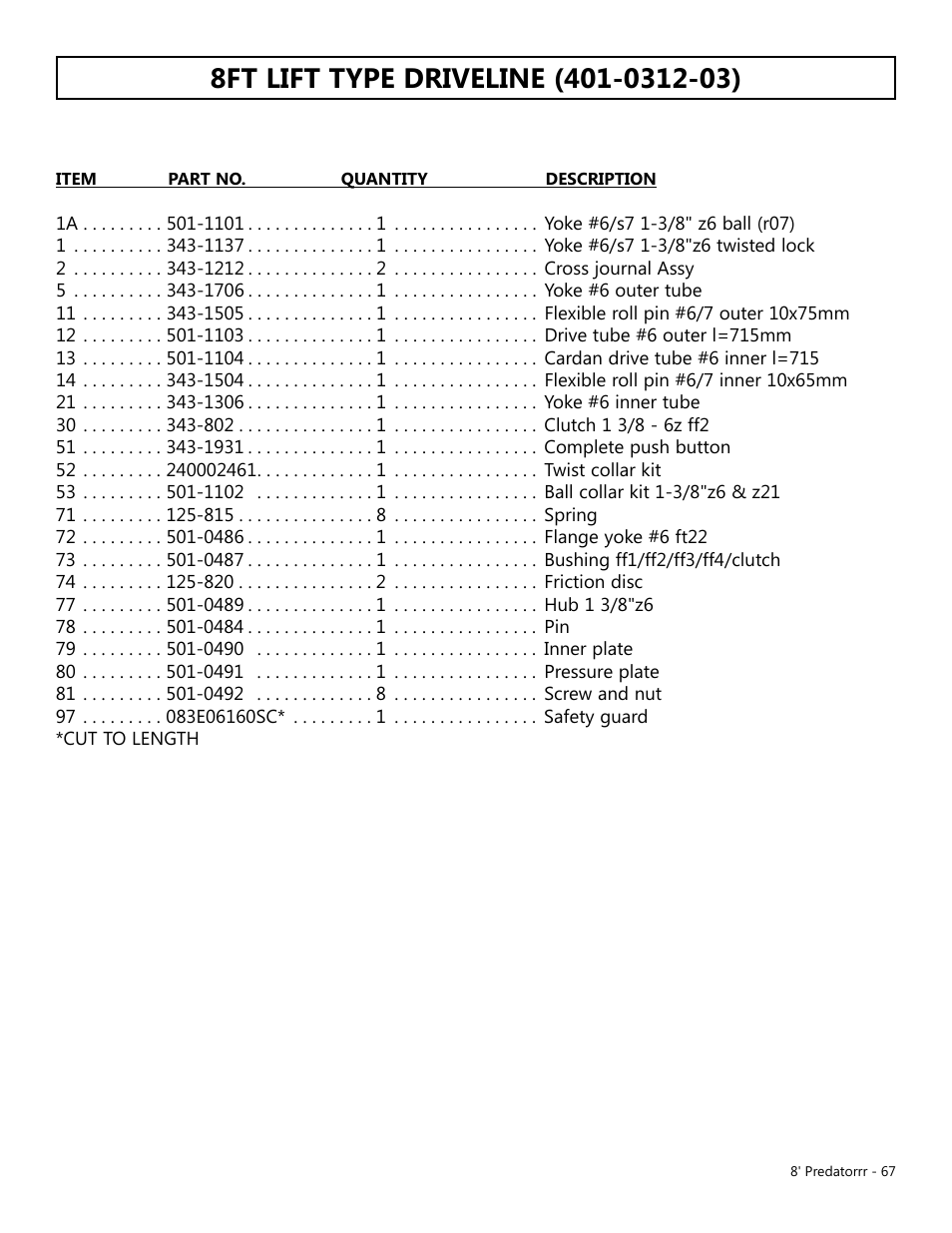 Modern AG 8' Predator User Manual | Page 67 / 74