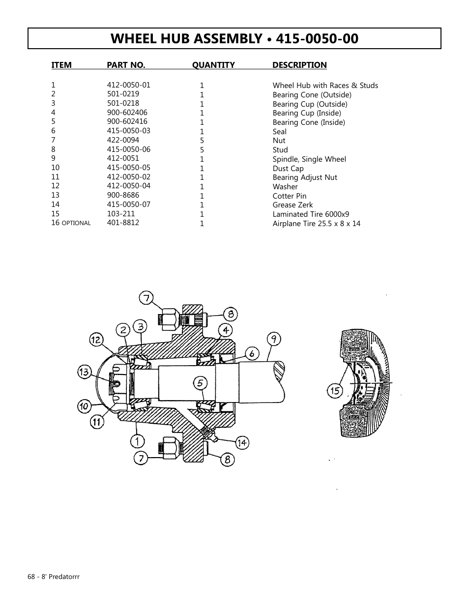 Modern AG 8' Predator User Manual | Page 68 / 74