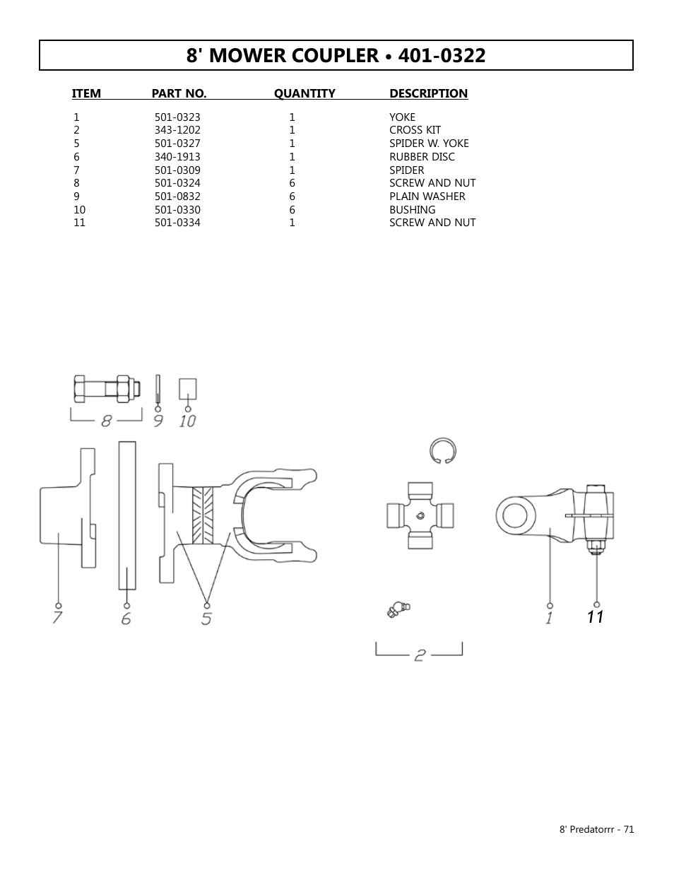 Modern AG 8' Predator User Manual | Page 71 / 74