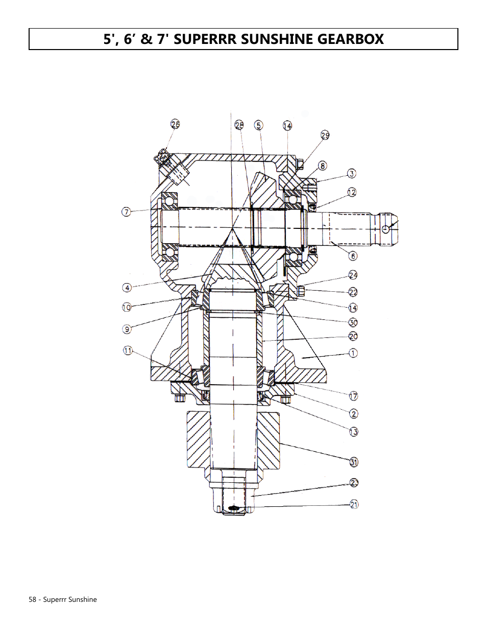 5', 6’ & 7' superrr sunshine gearbox | Modern AG Super Sunshine User Manual | Page 58 / 71