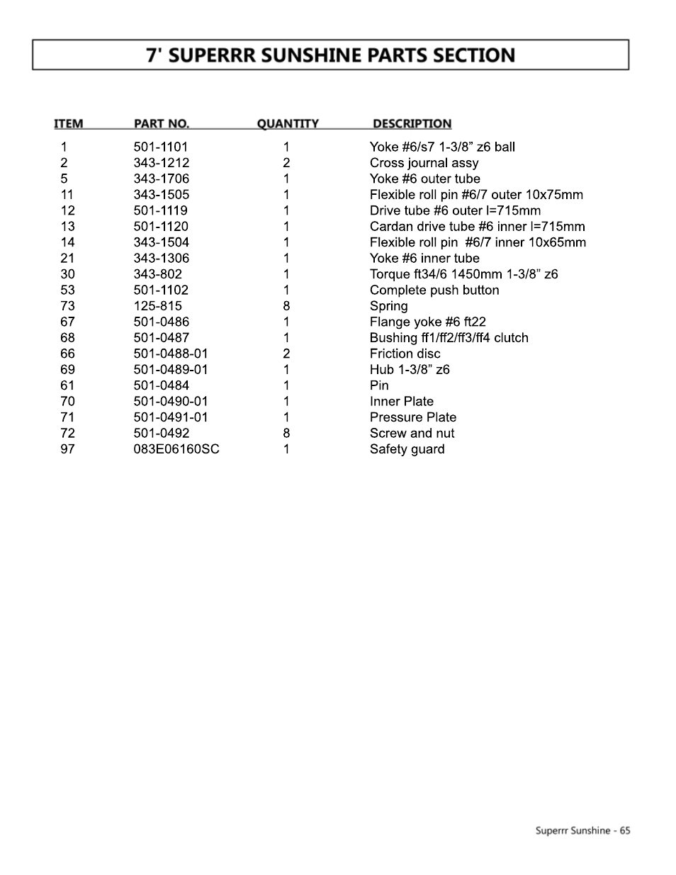 Modern AG Super Sunshine User Manual | Page 65 / 71