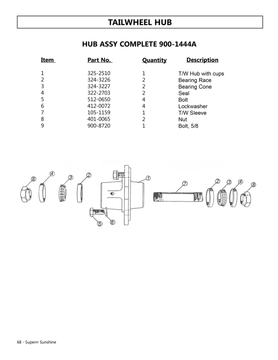 Modern AG Super Sunshine User Manual | Page 68 / 71